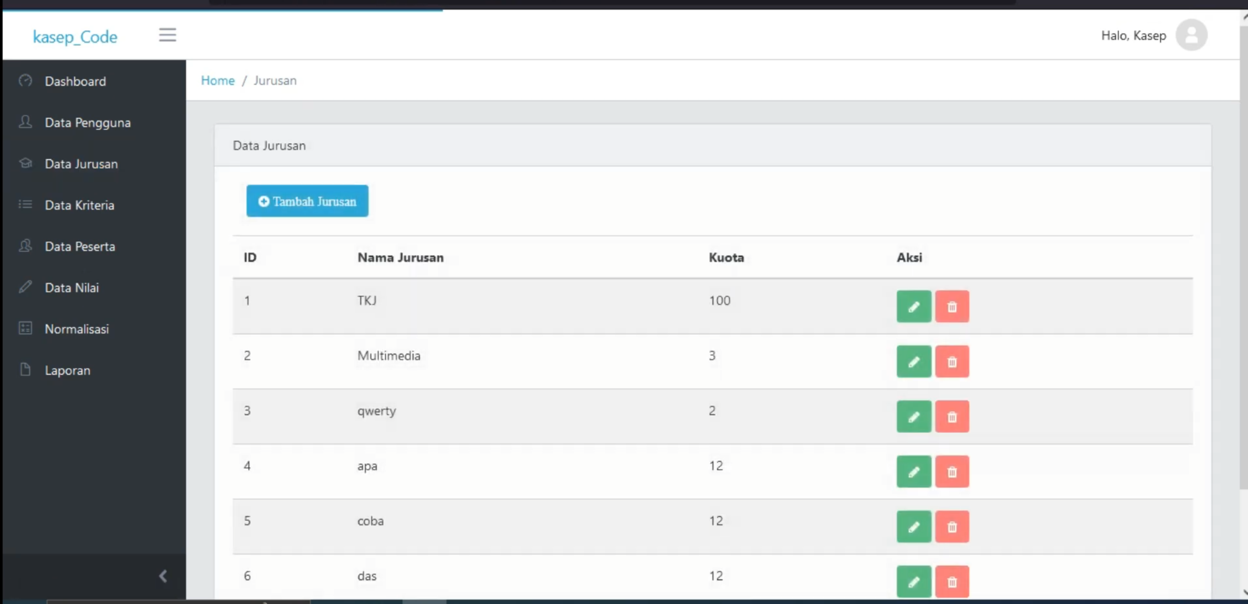 PPDB Online | Source Code SPK PPDB Metode SAW | Download Aplikasi PPDB menggunakan Metode SAW | PHP