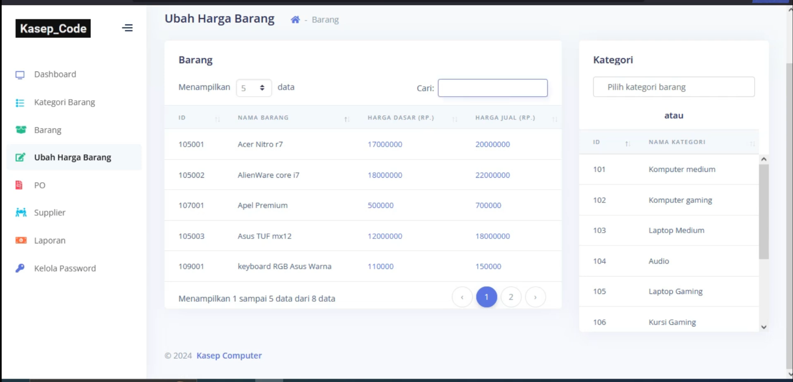 Aplikasi Penjualan Online dan Stok Barang | Aplikasi Point Of Sale | Sistem Laporan Penjualan