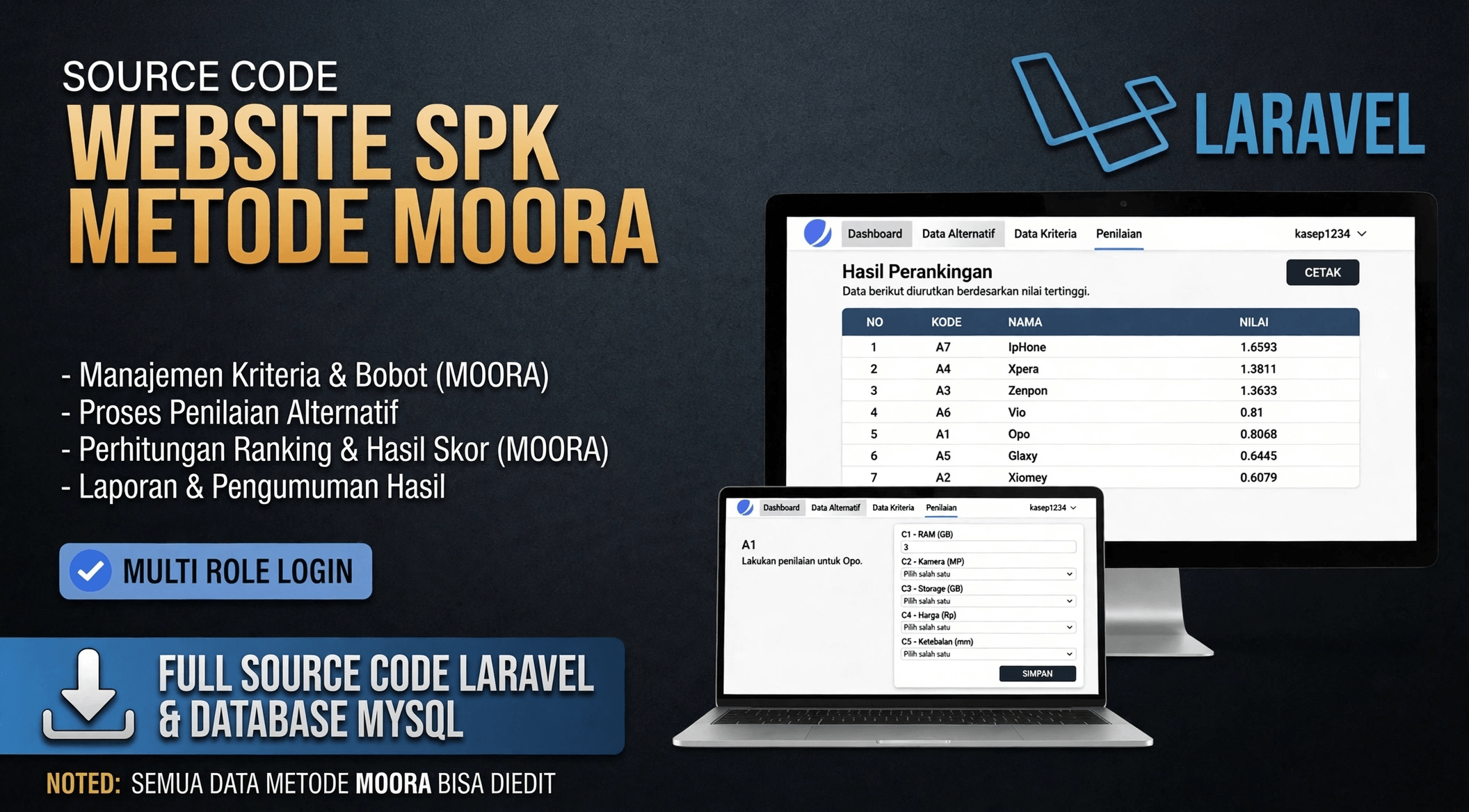 WEBSITE SPK METODE MOORA | Source code PHP SPK Metode MOORA | Download Source Code | LARAVEL