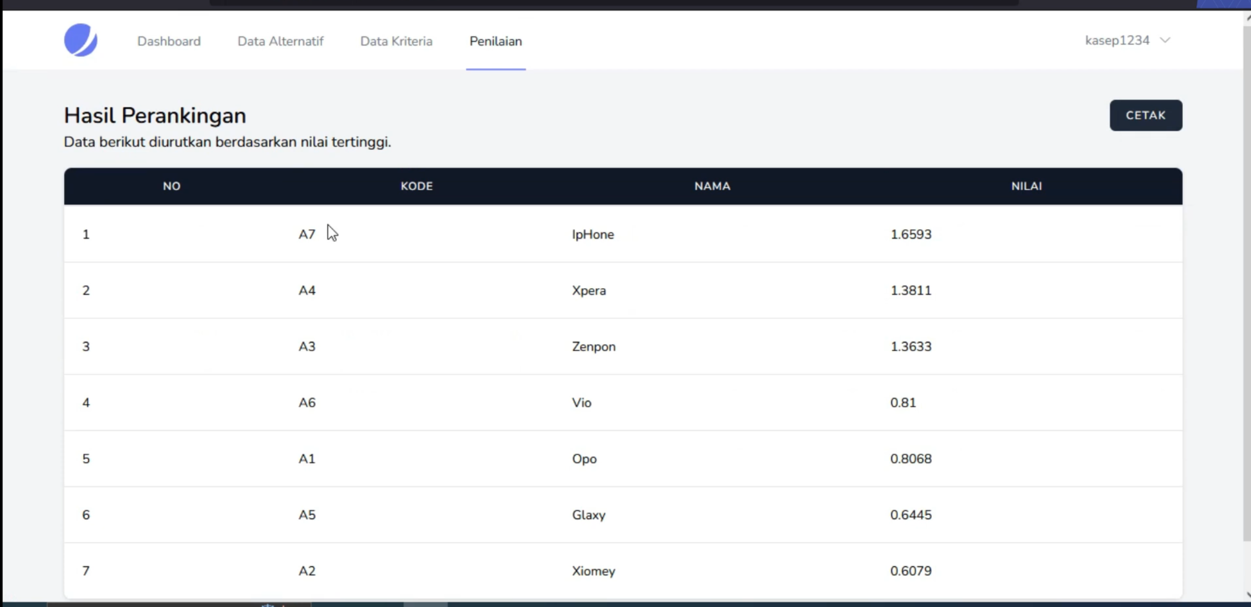 WEBSITE SPK METODE MOORA | Source code PHP SPK Metode MOORA | Download Source Code | LARAVEL