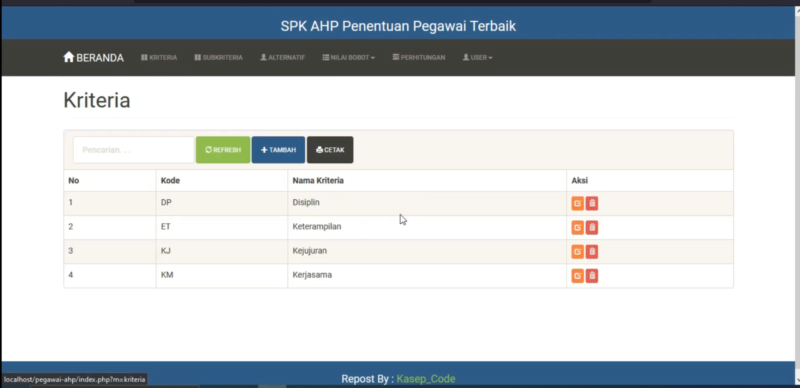 Website SPK AHP | SPK Pemilihan Pegawai Terbaik | Download source Code SPK Metode AHP | SPK AHP