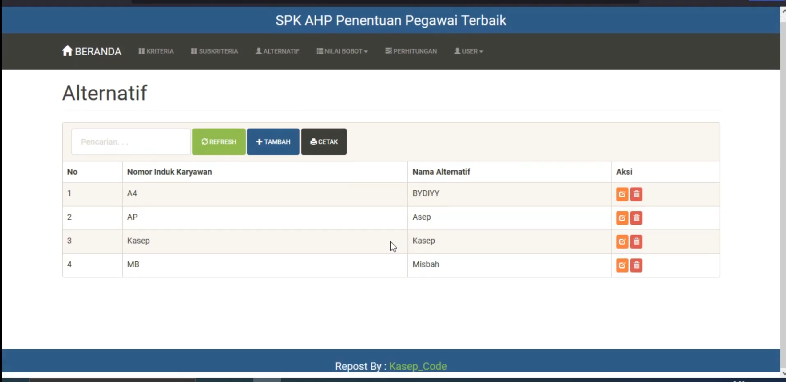 Website SPK AHP | SPK Pemilihan Pegawai Terbaik | Download source Code SPK Metode AHP | SPK AHP