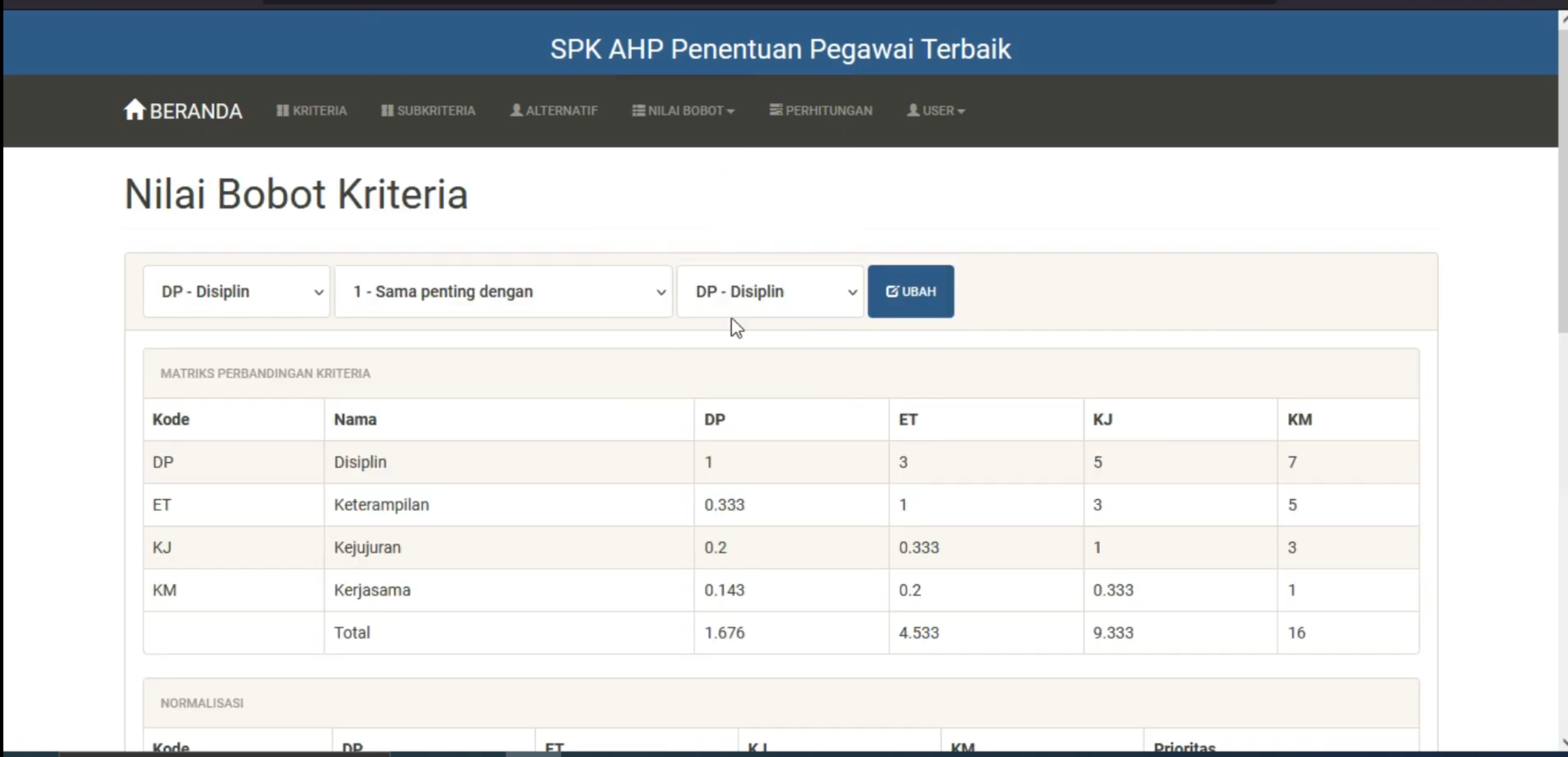 Website SPK AHP | SPK Pemilihan Pegawai Terbaik | Download source Code SPK Metode AHP | SPK AHP