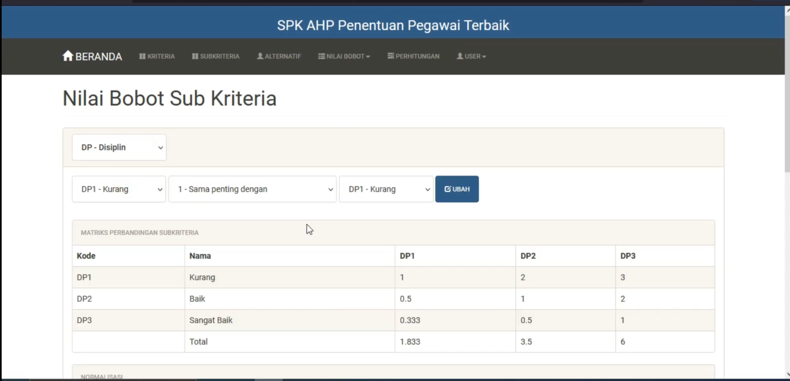 Website SPK AHP | SPK Pemilihan Pegawai Terbaik | Download source Code SPK Metode AHP | SPK AHP