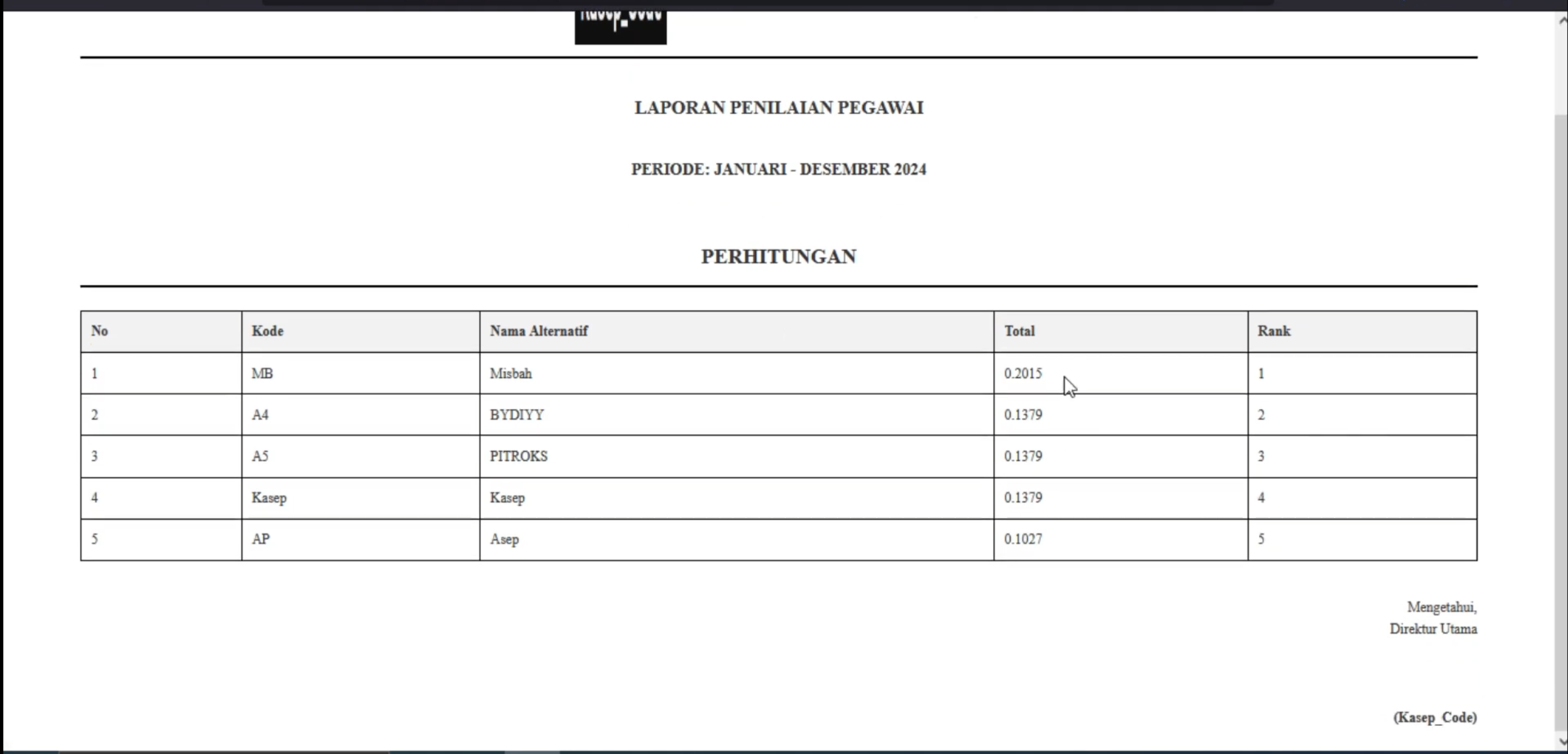 Website SPK AHP | SPK Pemilihan Pegawai Terbaik | Download source Code SPK Metode AHP | SPK AHP