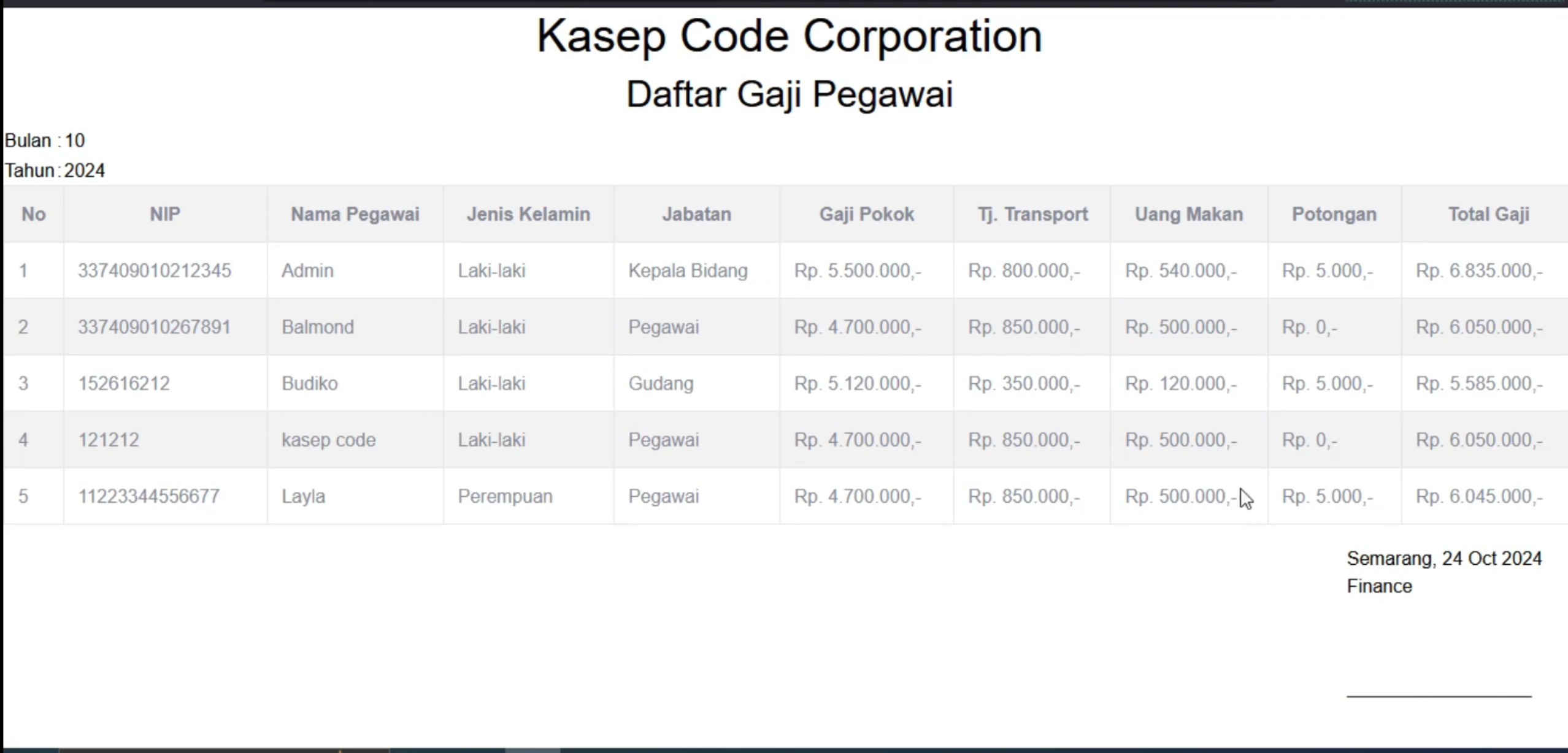 Source Code Aplikasi Gaji Pegawai | Sistem Informasi Gaji Karyawan CodeIgniter 3| Aplikasi Slip Gaji