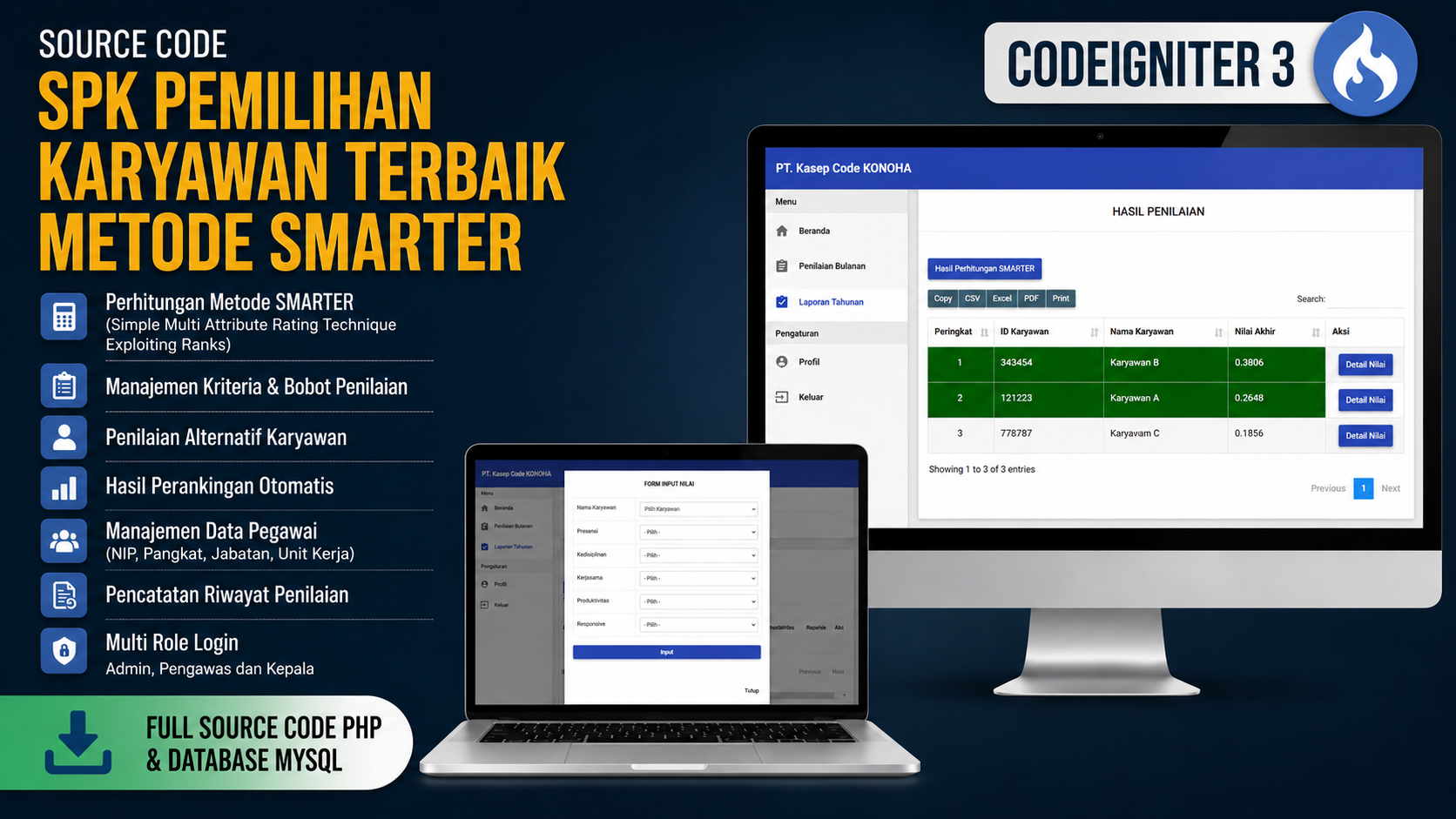 Sistem Pendukung Keputusan SMARTER | SPK SMARTER Pemilihan Karyawan Terbaik | SPK Metode Smarter CI3