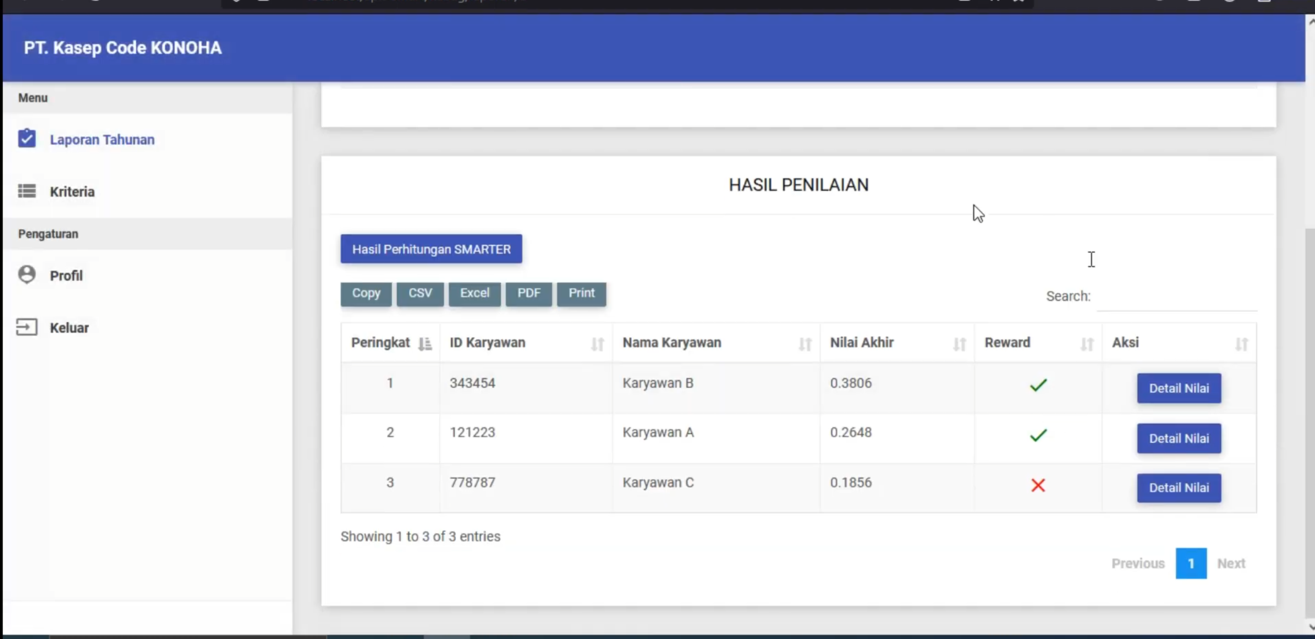 Sistem Pendukung Keputusan SMARTER | SPK SMARTER Pemilihan Karyawan Terbaik | SPK Metode Smarter CI3