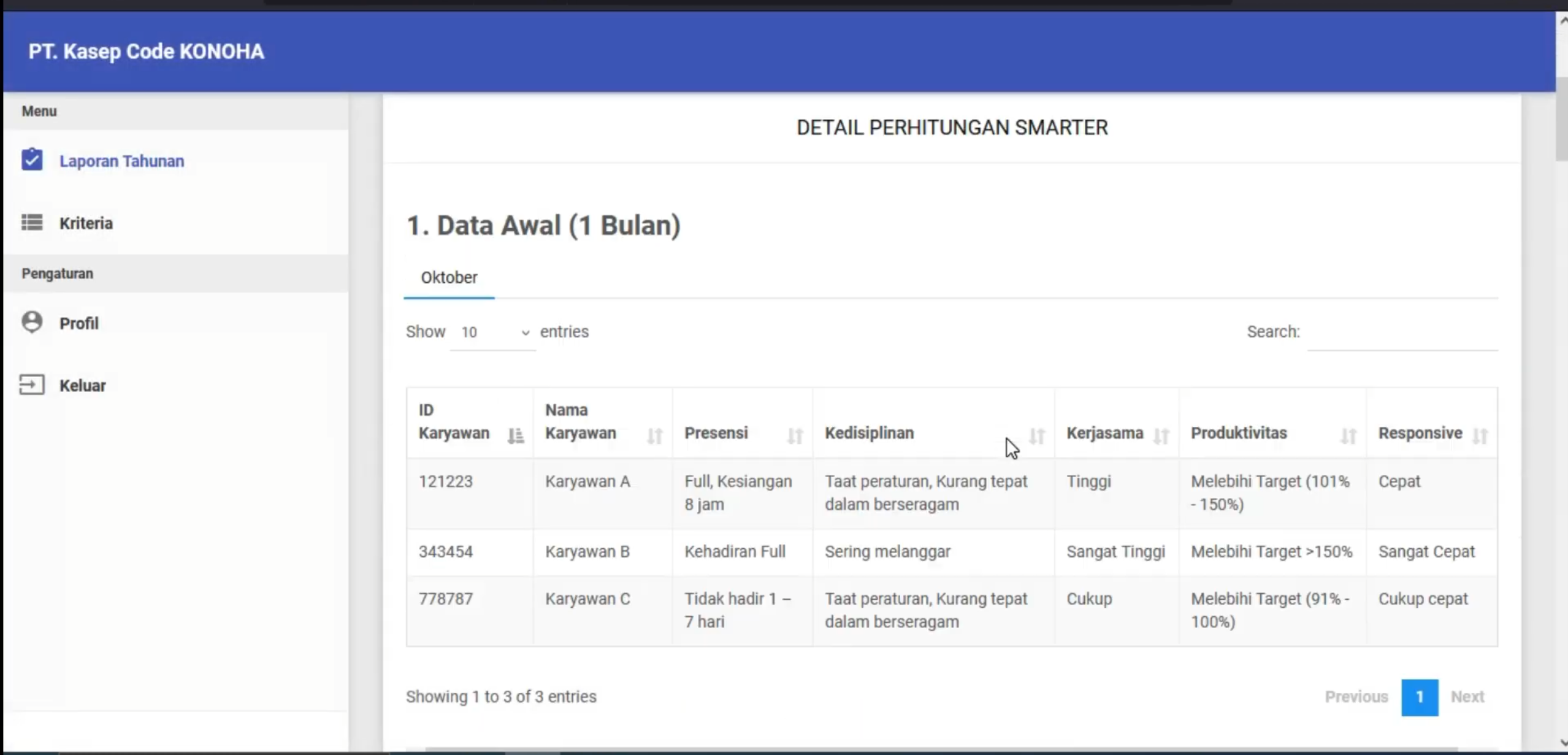 Sistem Pendukung Keputusan SMARTER | SPK SMARTER Pemilihan Karyawan Terbaik | SPK Metode Smarter CI3