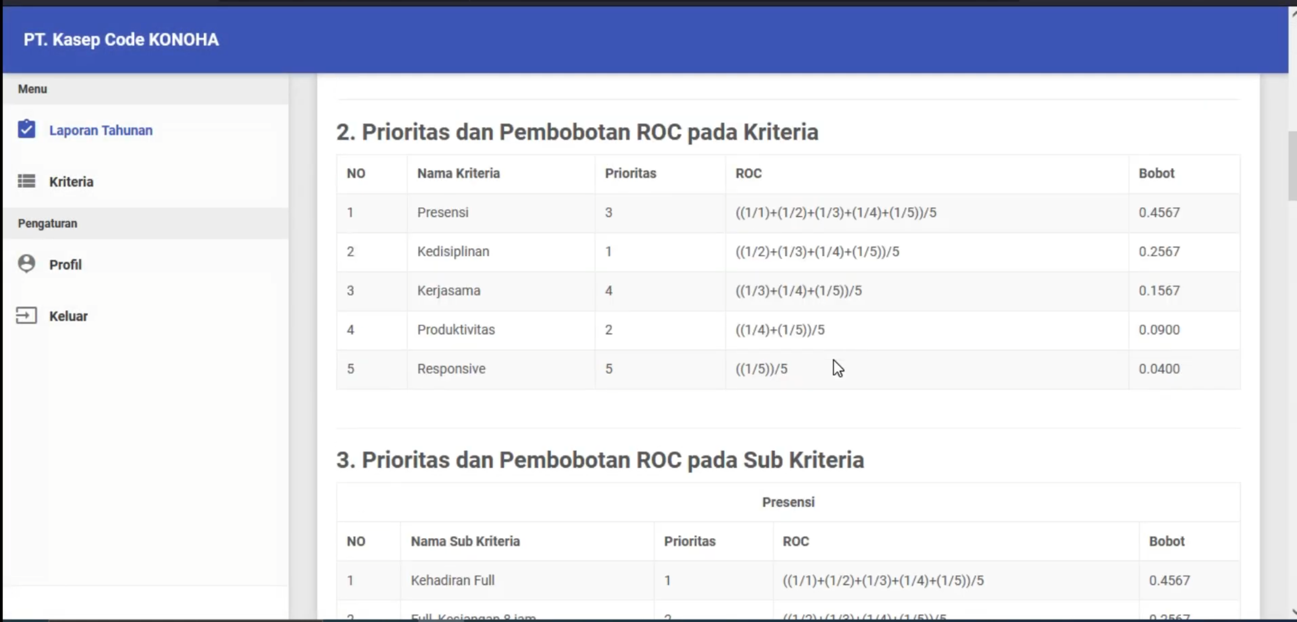 Sistem Pendukung Keputusan SMARTER | SPK SMARTER Pemilihan Karyawan Terbaik | SPK Metode Smarter CI3