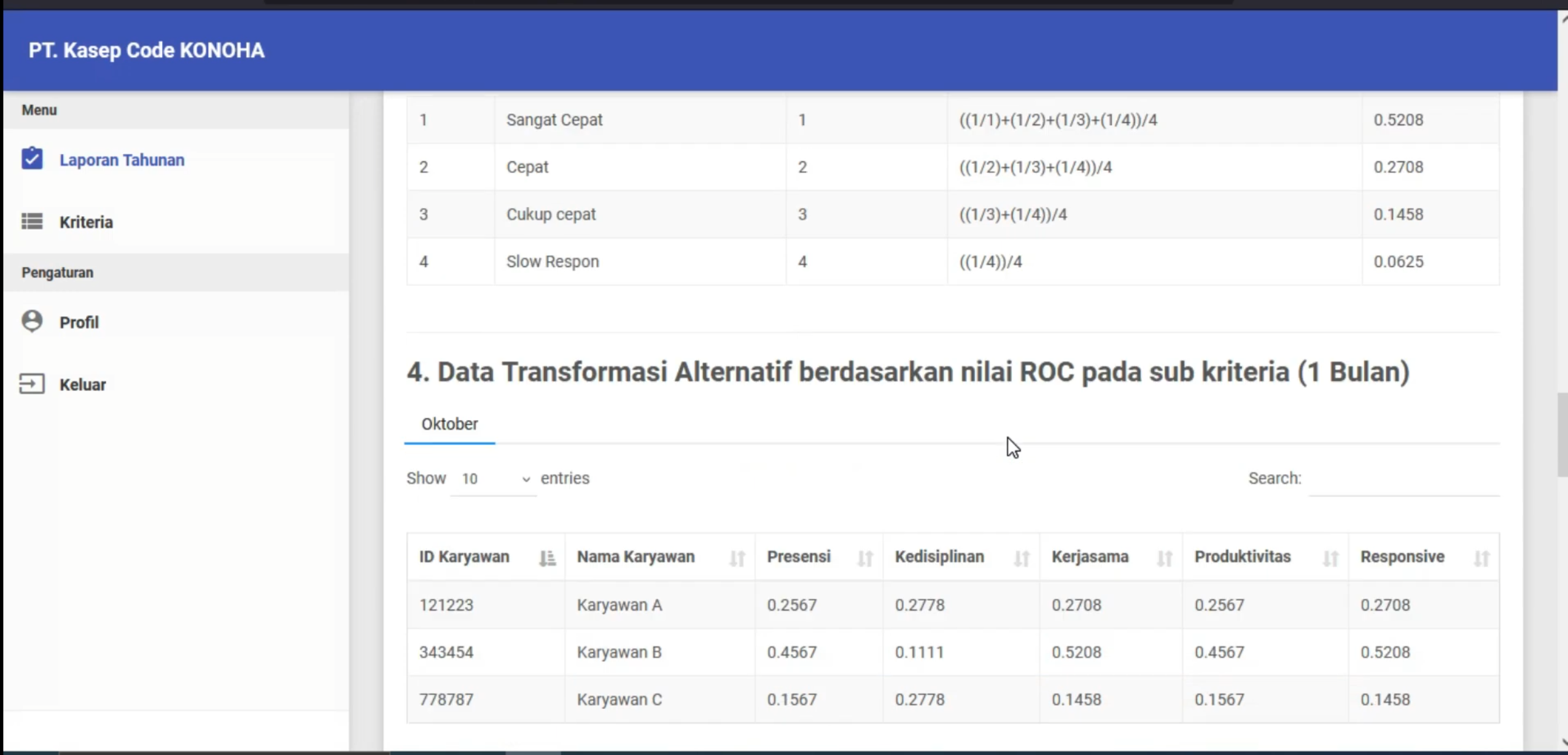 Sistem Pendukung Keputusan SMARTER | SPK SMARTER Pemilihan Karyawan Terbaik | SPK Metode Smarter CI3