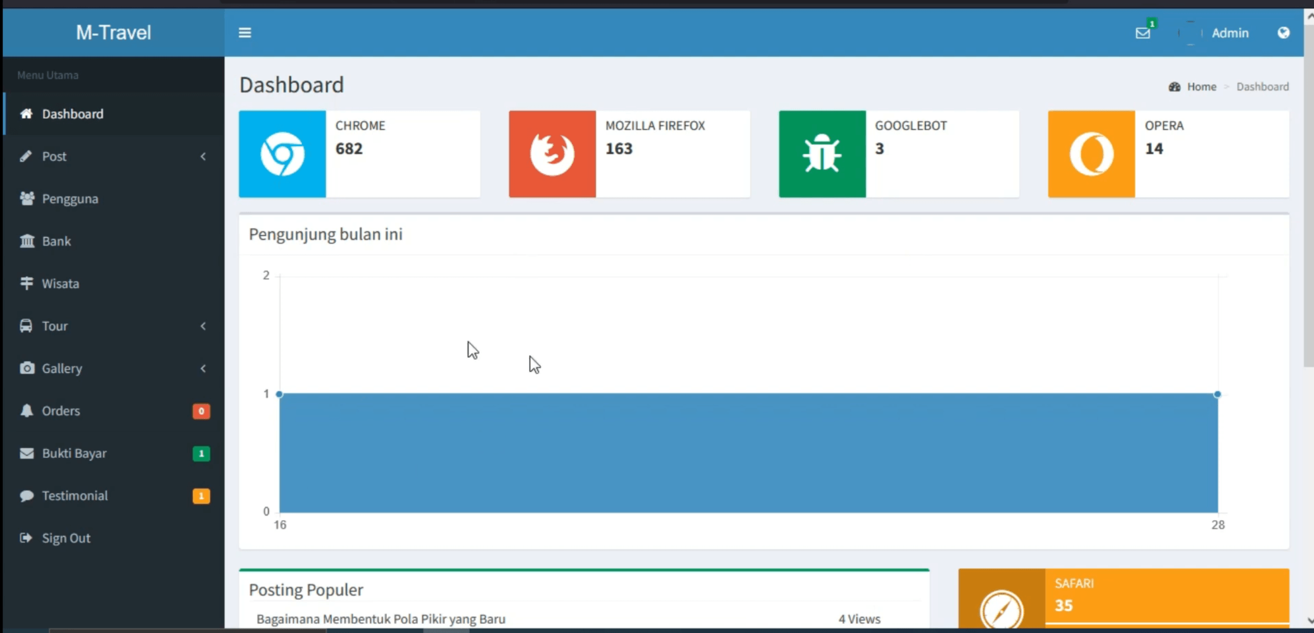 Aplikasi Pemesanan Paket Wisata | Source Code Website Pemesanan Paket Wisata CodeIgniter 3 | MysqL