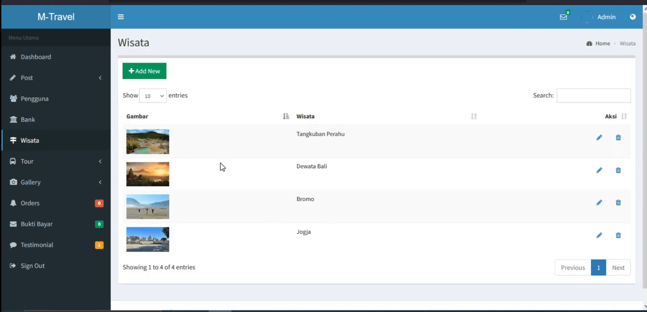 Aplikasi Pemesanan Paket Wisata | Source Code Website Pemesanan Paket Wisata CodeIgniter 3 | MysqL