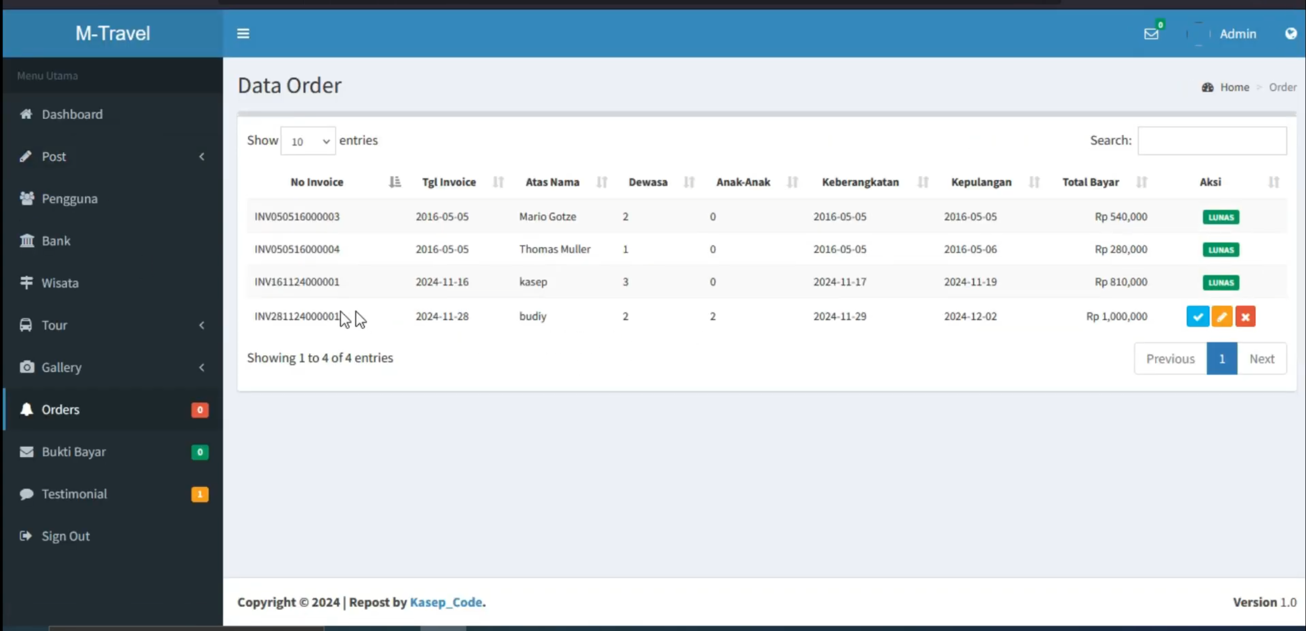 Aplikasi Pemesanan Paket Wisata | Source Code Website Pemesanan Paket Wisata CodeIgniter 3 | MysqL