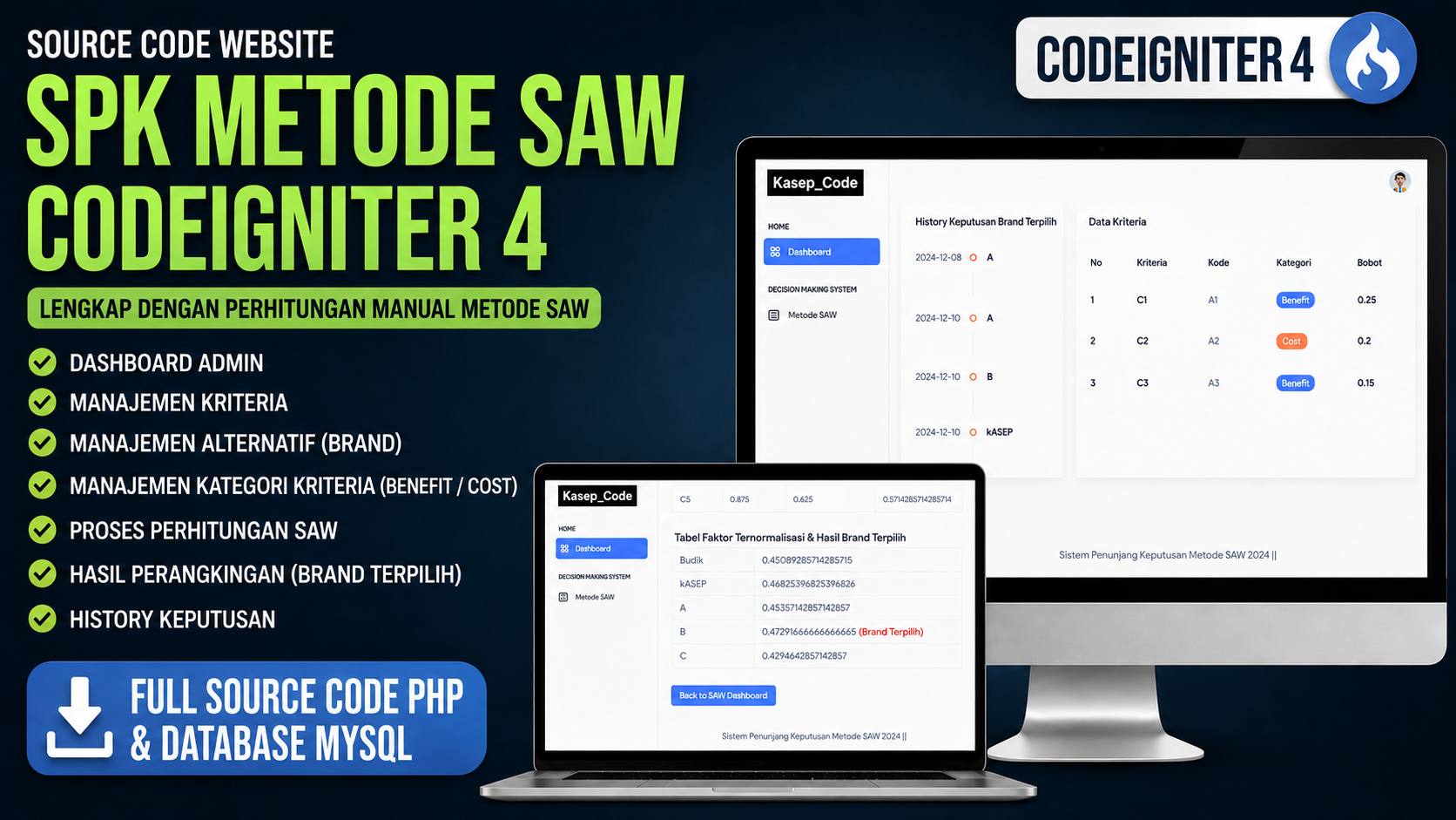 Website SPK metode SAW CodeIgniter 4 | Source code SPK metode SAW CodeIgniter 4 | Source Code PHP Ci4