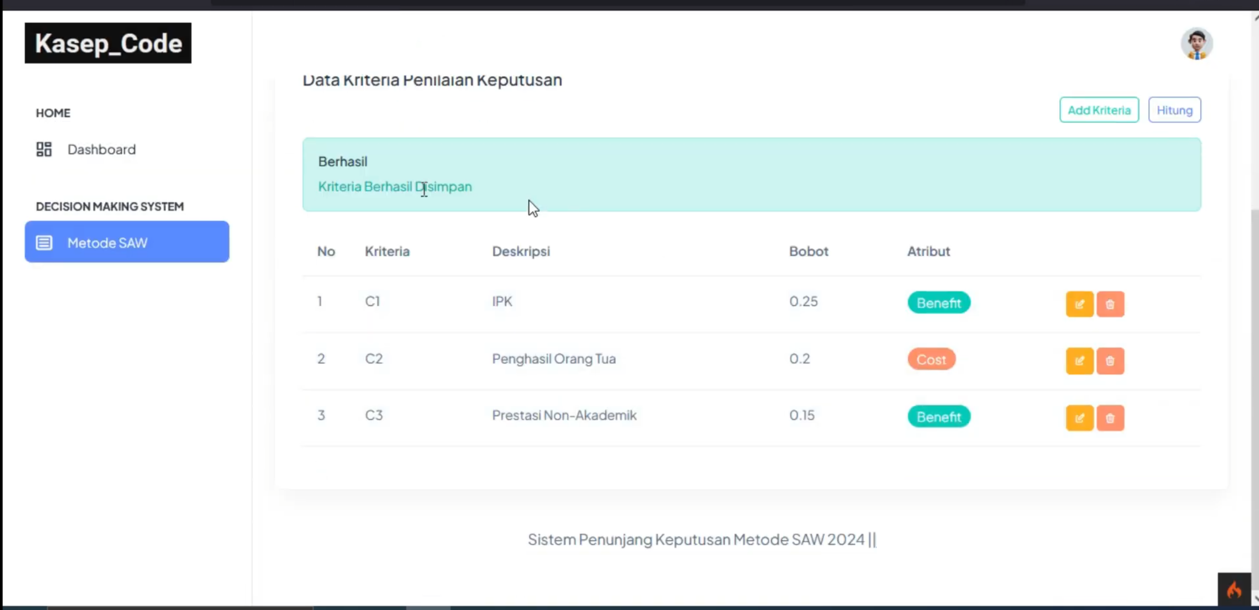 Website SPK metode SAW CodeIgniter 4 | Source code SPK metode SAW CodeIgniter 4 | Source Code PHP Ci4
