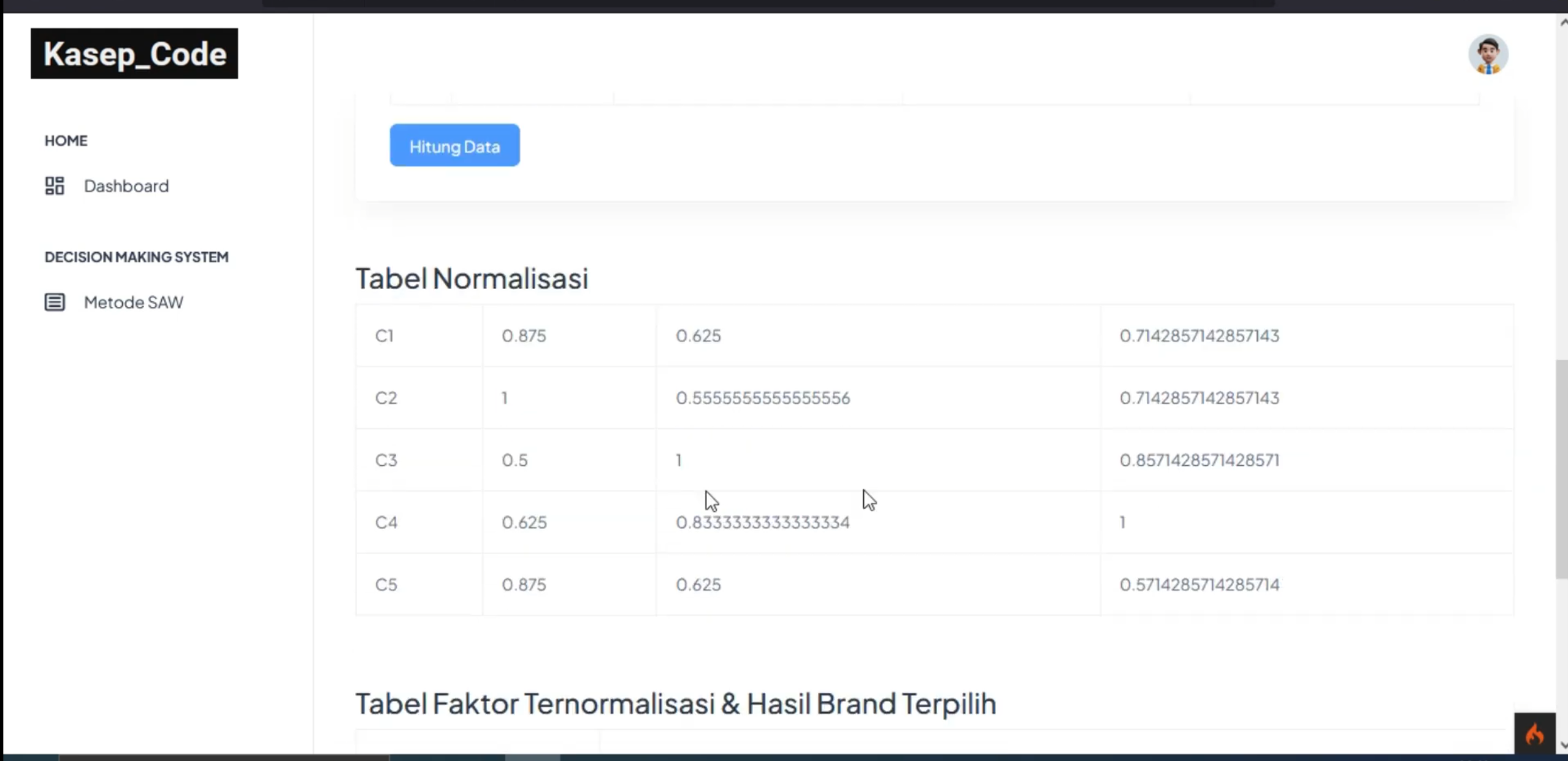 Website SPK metode SAW CodeIgniter 4 | Source code SPK metode SAW CodeIgniter 4 | Source Code PHP Ci4