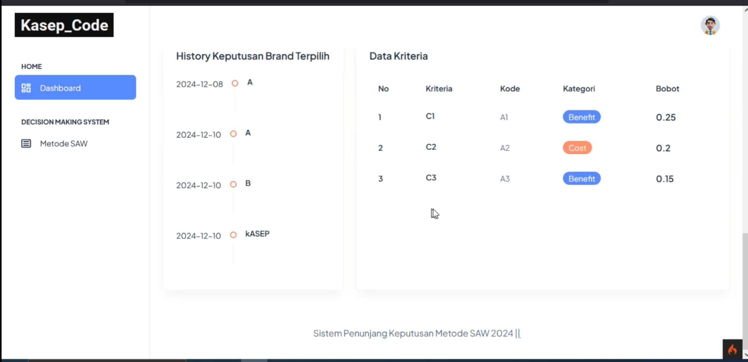 Website SPK metode SAW CodeIgniter 4 | Source code SPK metode SAW CodeIgniter 4 | Source Code PHP Ci4