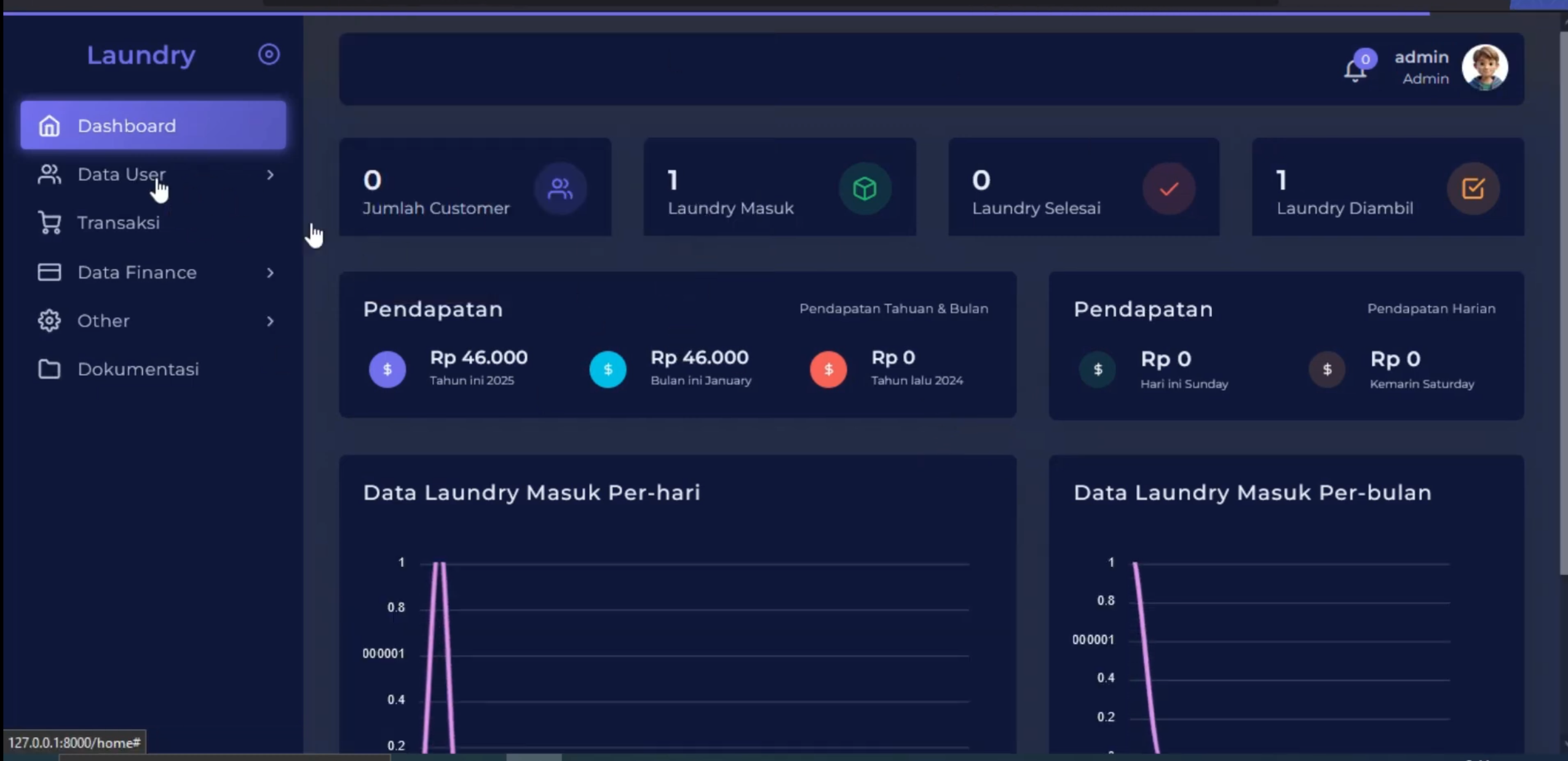 Website Laundry | Download source code Laravel aplikasi laundry | Source code PHP website laundry
