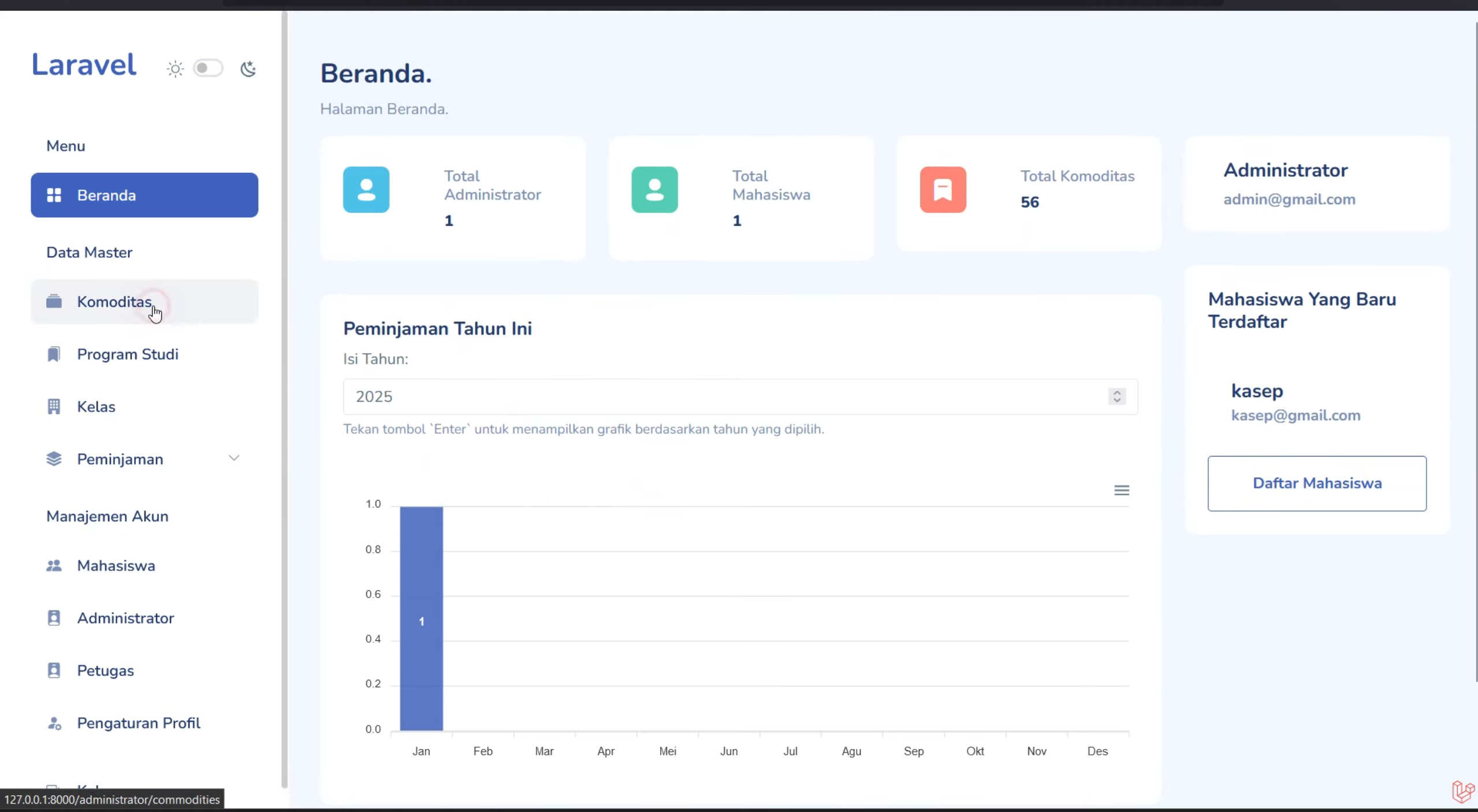 Source code website peminjaman barang | Download source code aplikasi peminjaman barang | Laravel