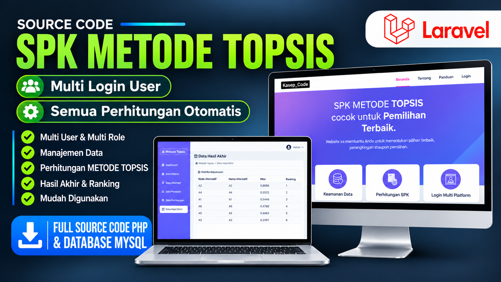 Website SPK TOPSIS | Source Code SPK Metode TOPSIS Laravel | Source Code Website SPK Metode TOPSIS