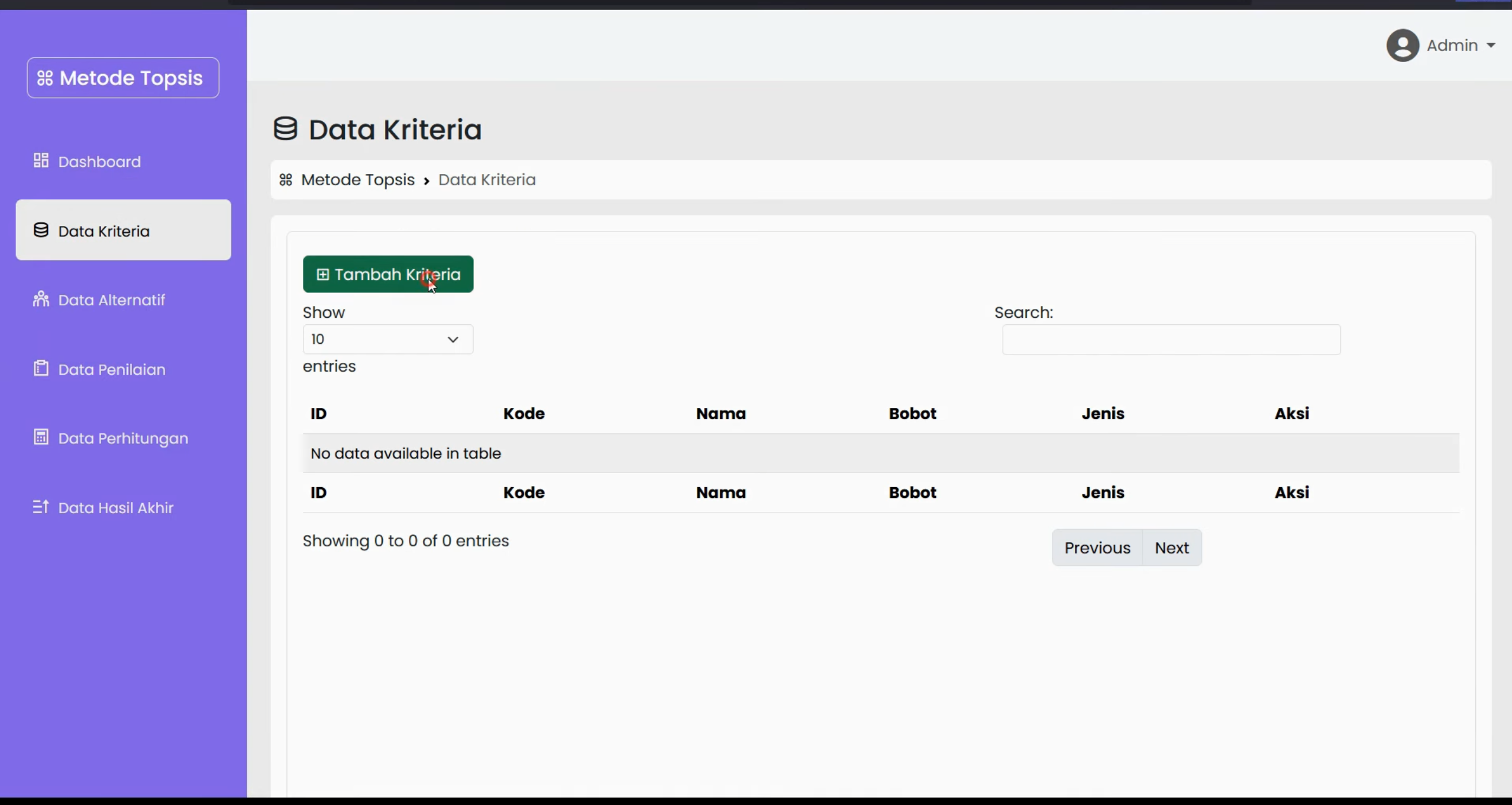 Website SPK TOPSIS | Source Code SPK Metode TOPSIS Laravel | Source Code Website SPK Metode TOPSIS