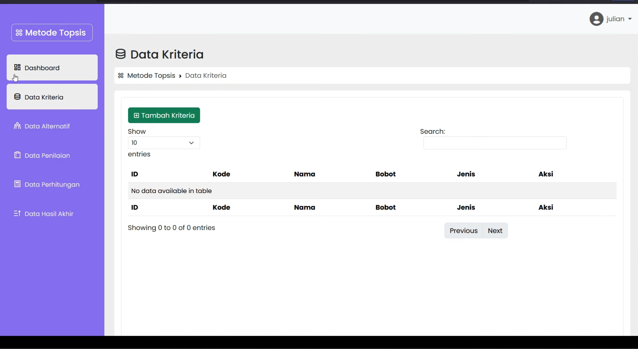 Website SPK TOPSIS | Source Code SPK Metode TOPSIS Laravel | Source Code Website SPK Metode TOPSIS