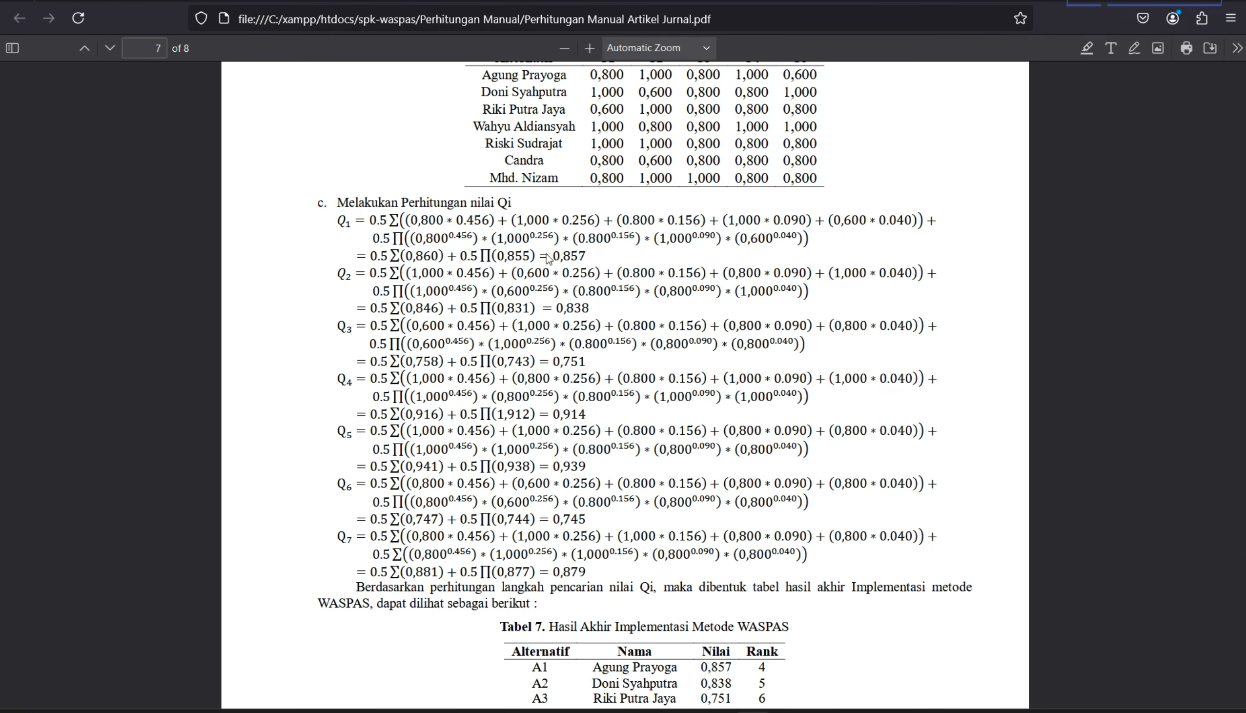 Website SPK Metode WASPAS | Download Source Code SPK Metode WASPAS | Source Code SPK Metode WASPAS