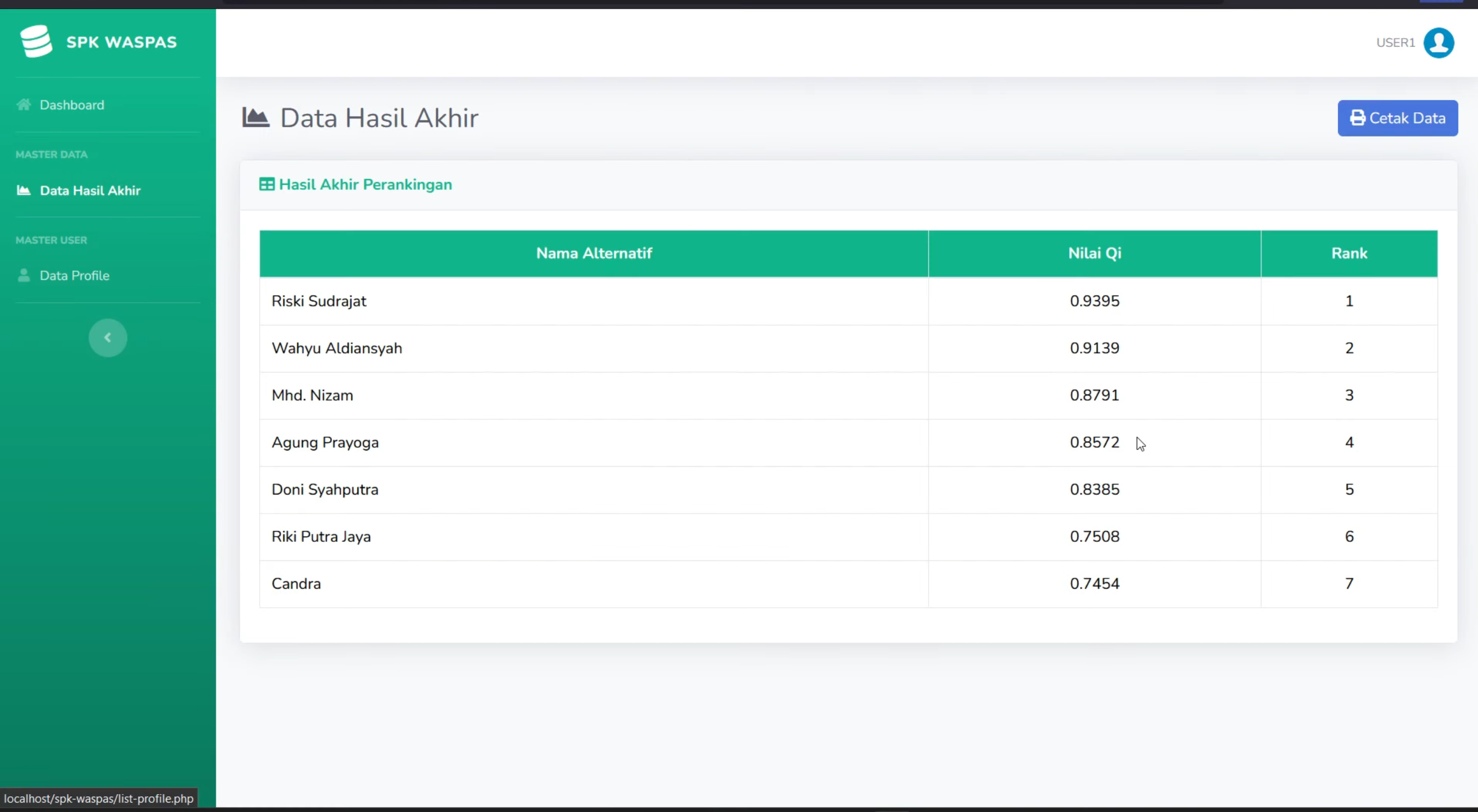 Website SPK Metode WASPAS | Download Source Code SPK Metode WASPAS | Source Code SPK Metode WASPAS