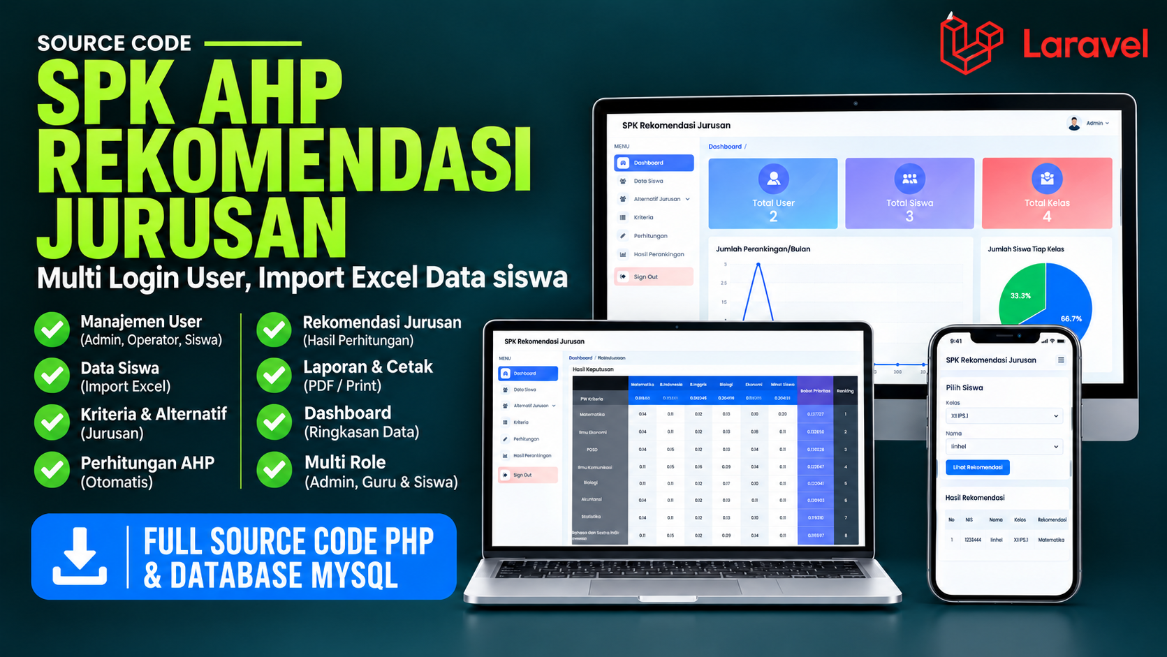 Website SPK AHP Rekomendasi Program Studi | Source Code SPK AHP Rekomendasi Jurusan Sekolah| SPK AHP
