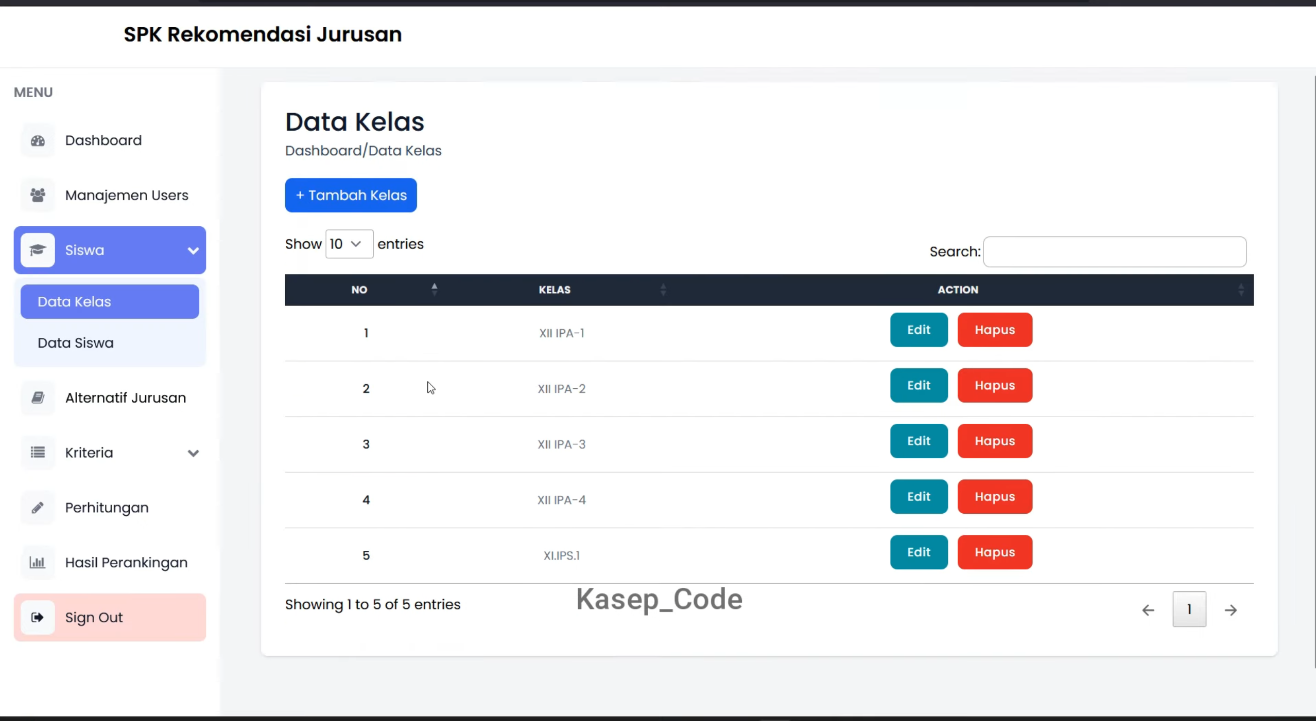 Website SPK AHP Rekomendasi Program Studi | Source Code SPK AHP Rekomendasi Jurusan Sekolah| SPK AHP