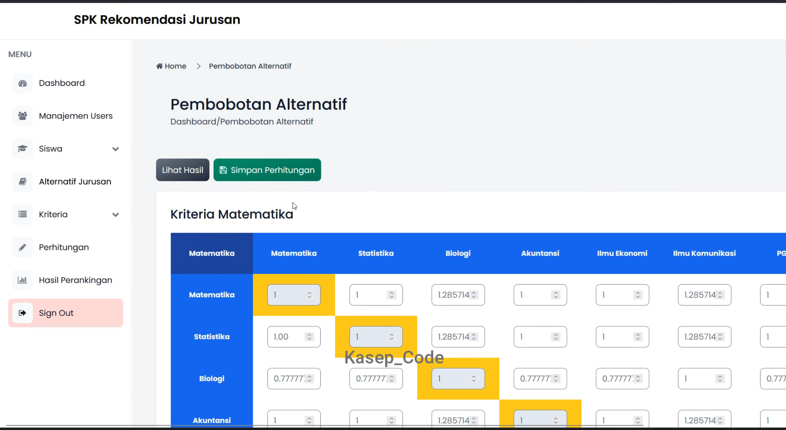 Website SPK AHP Rekomendasi Program Studi | Source Code SPK AHP Rekomendasi Jurusan Sekolah| SPK AHP