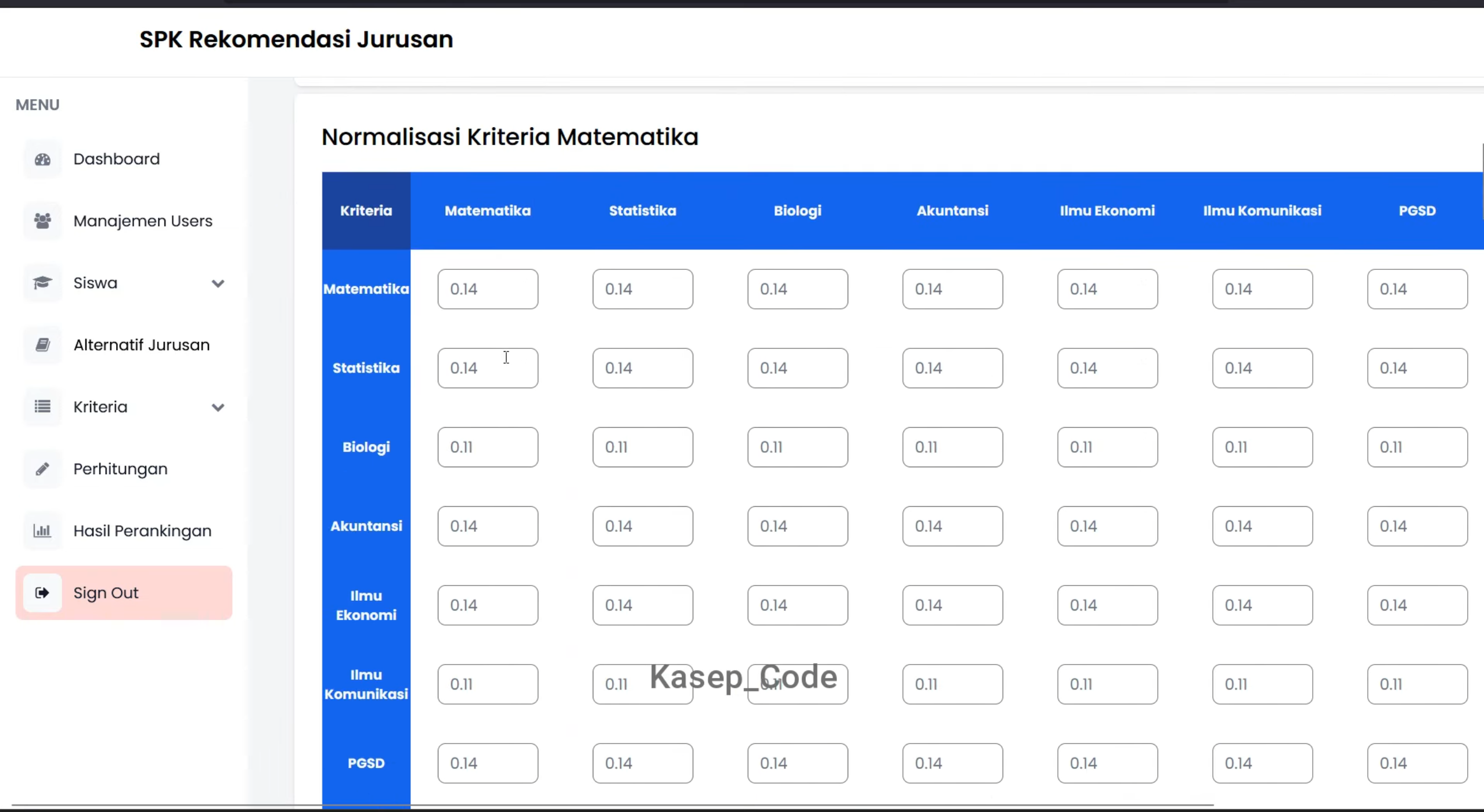 Website SPK AHP Rekomendasi Program Studi | Source Code SPK AHP Rekomendasi Jurusan Sekolah| SPK AHP