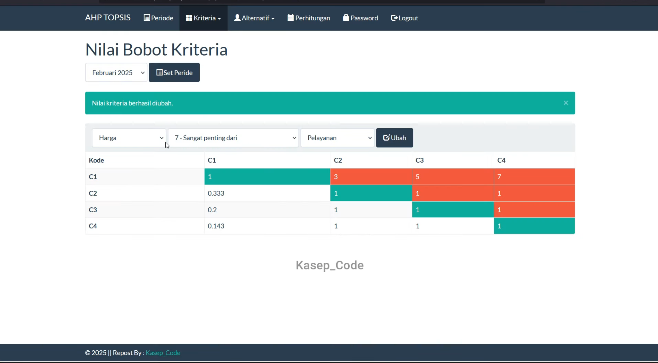 Website SPK AHP TOPSIS | Source Code SPK Gabungan Metode AHP TOPSIS | Download SPK Metode AHP TOPSIS