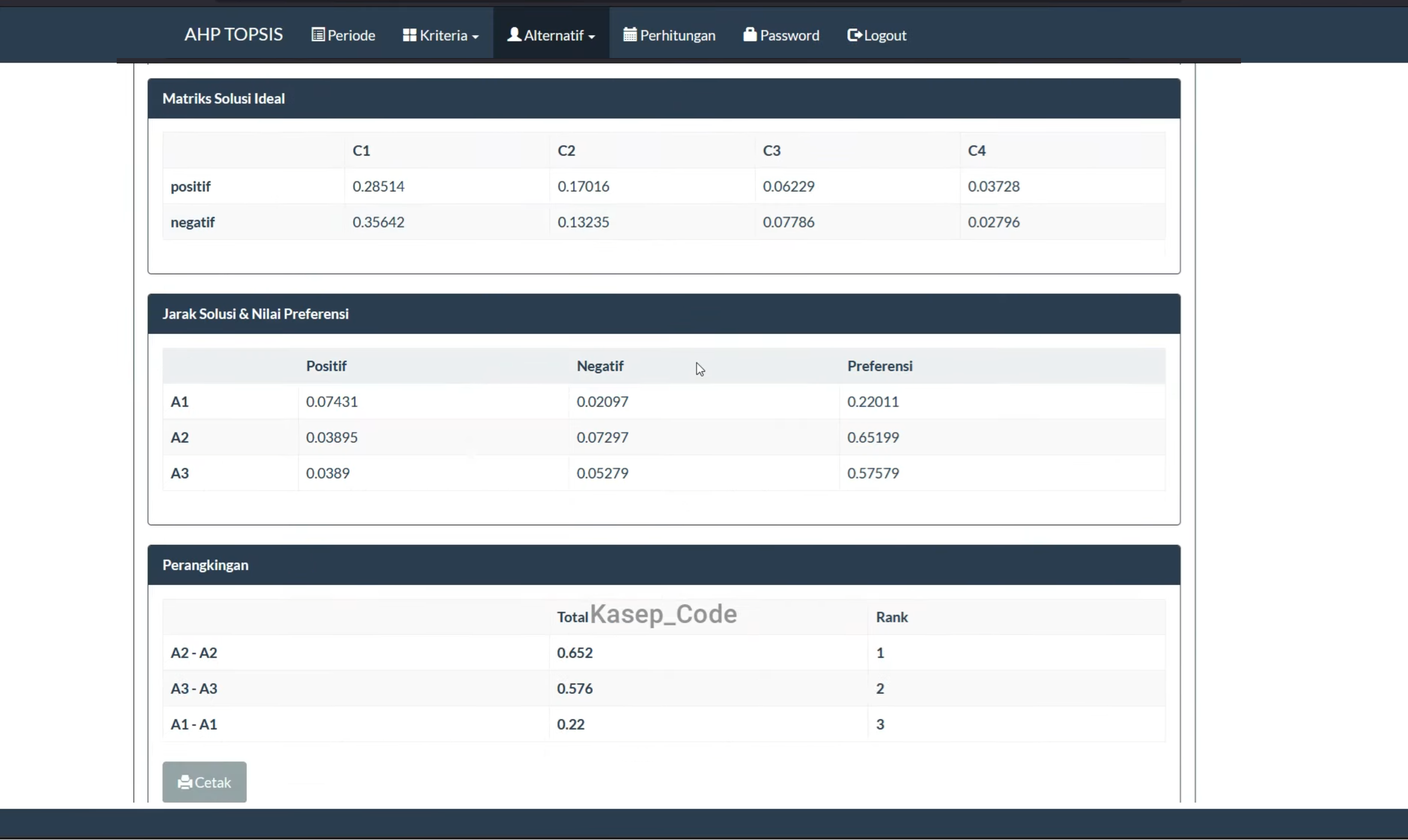 Website SPK AHP TOPSIS | Source Code SPK Gabungan Metode AHP TOPSIS | Download SPK Metode AHP TOPSIS
