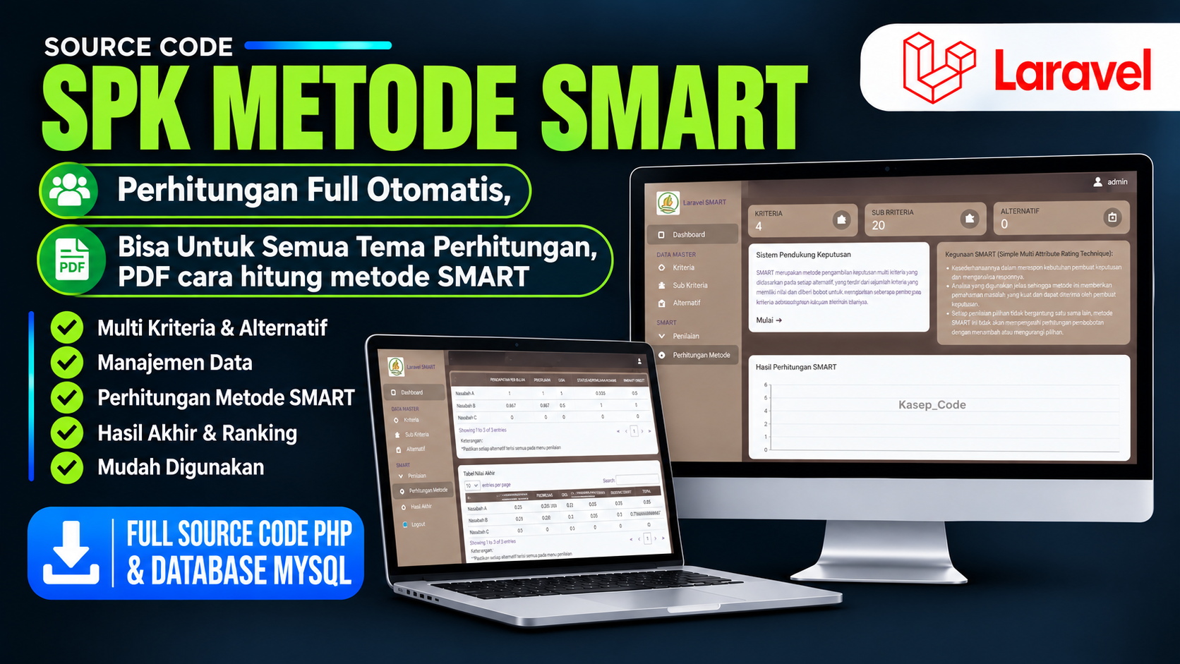 Source Code SPK Metode Smart | spk metode smart dengan laravel| Source Code Website SPK Metode Smart