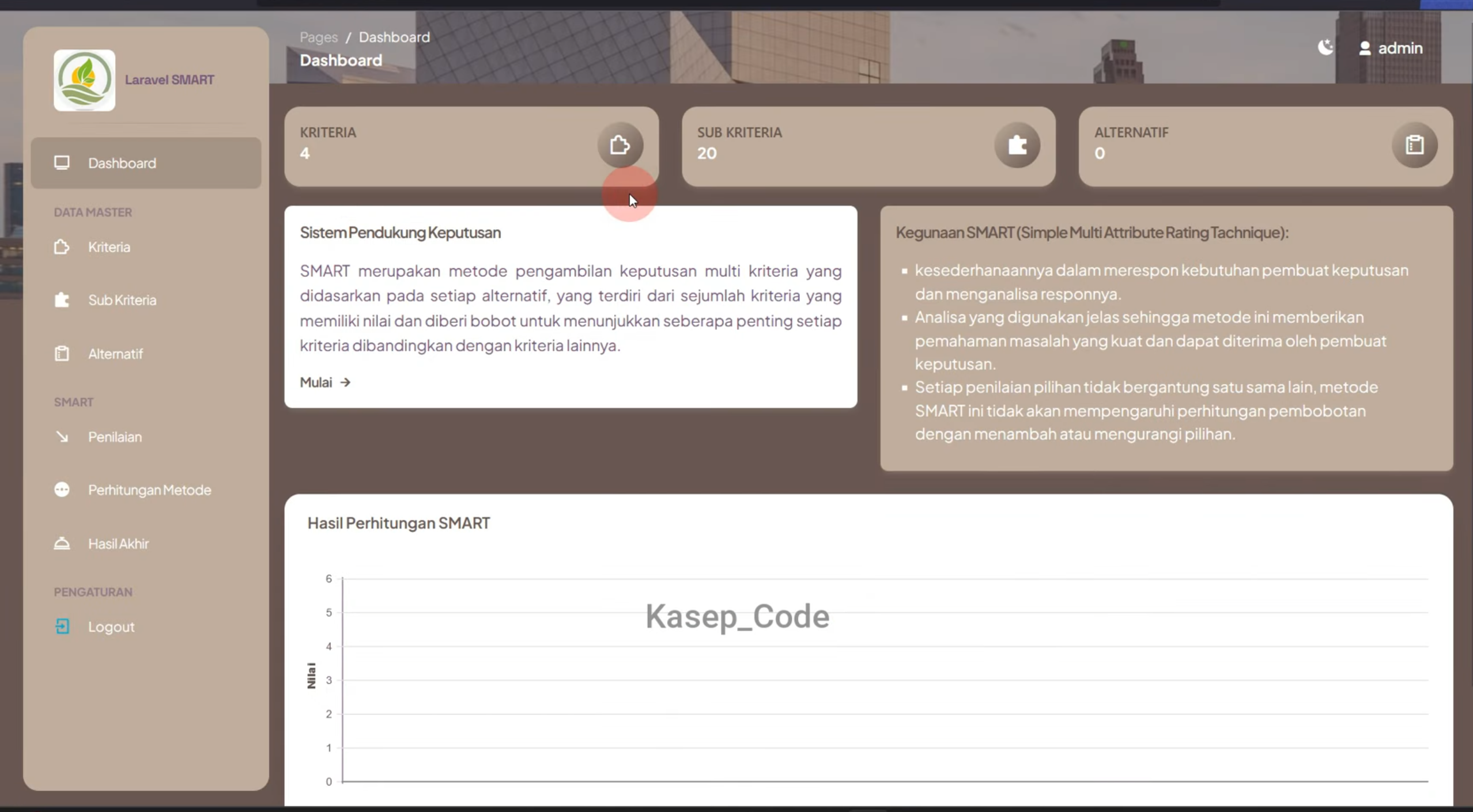 Source Code SPK Metode Smart | spk metode smart dengan laravel| Source Code Website SPK Metode Smart