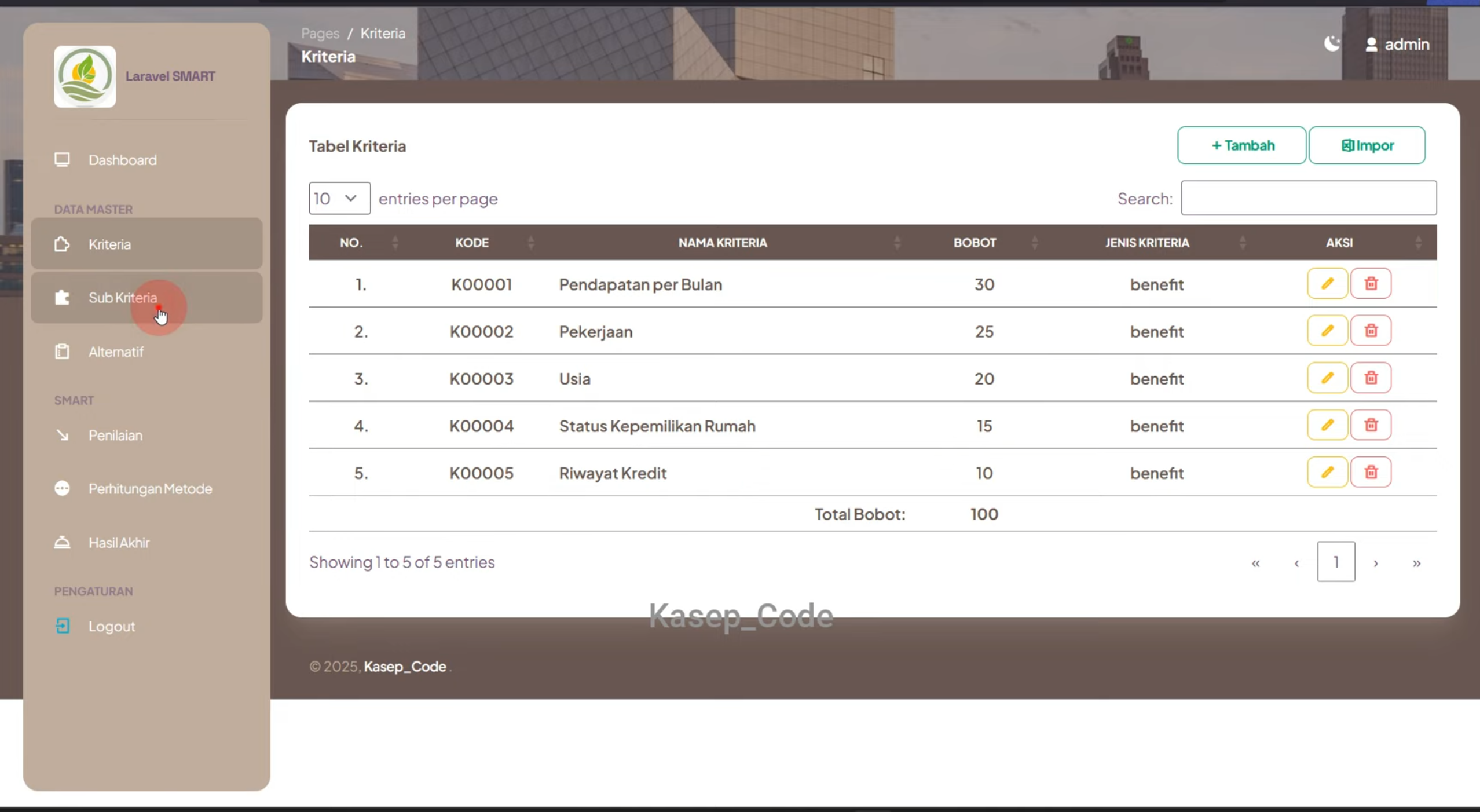Source Code SPK Metode Smart | spk metode smart dengan laravel| Source Code Website SPK Metode Smart