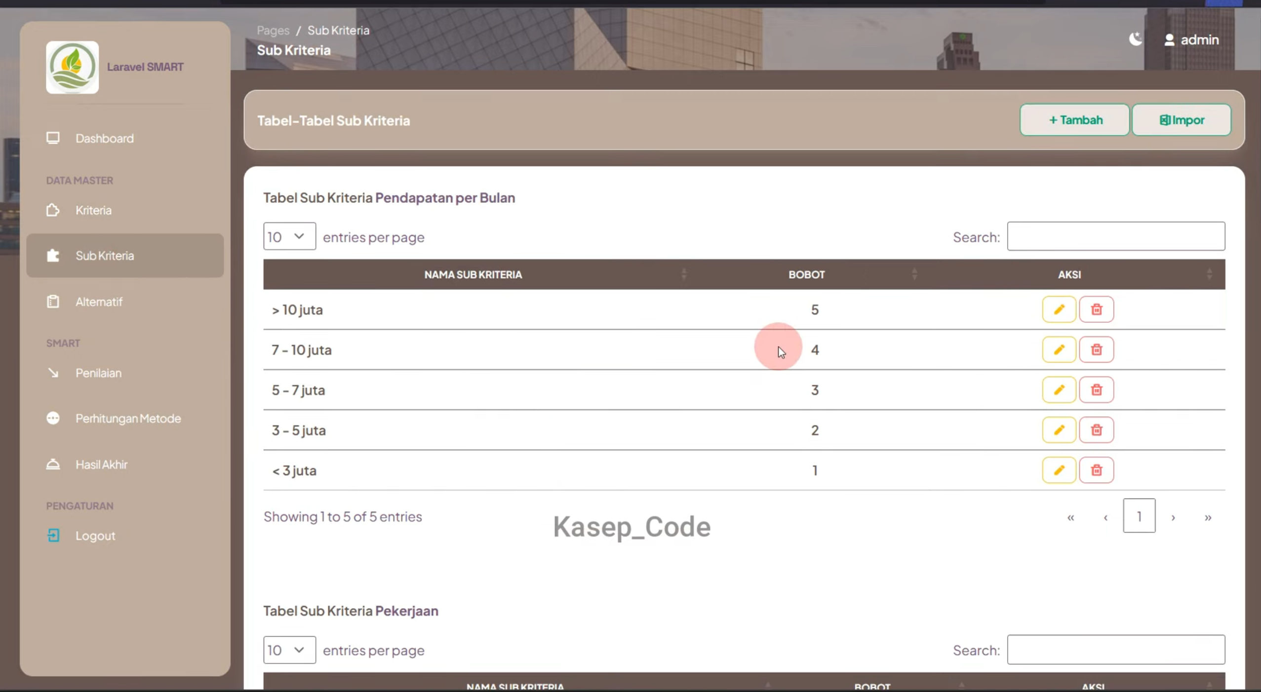 Source Code SPK Metode Smart | spk metode smart dengan laravel| Source Code Website SPK Metode Smart