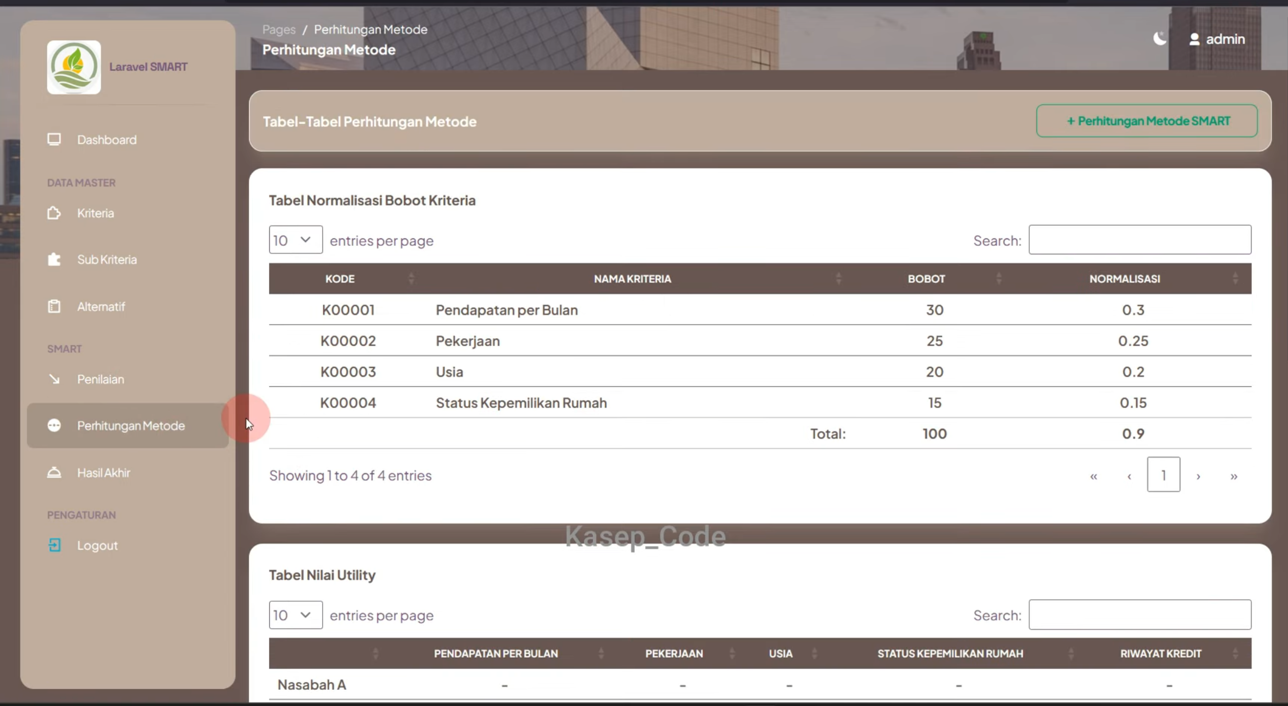 Source Code SPK Metode Smart | spk metode smart dengan laravel| Source Code Website SPK Metode Smart