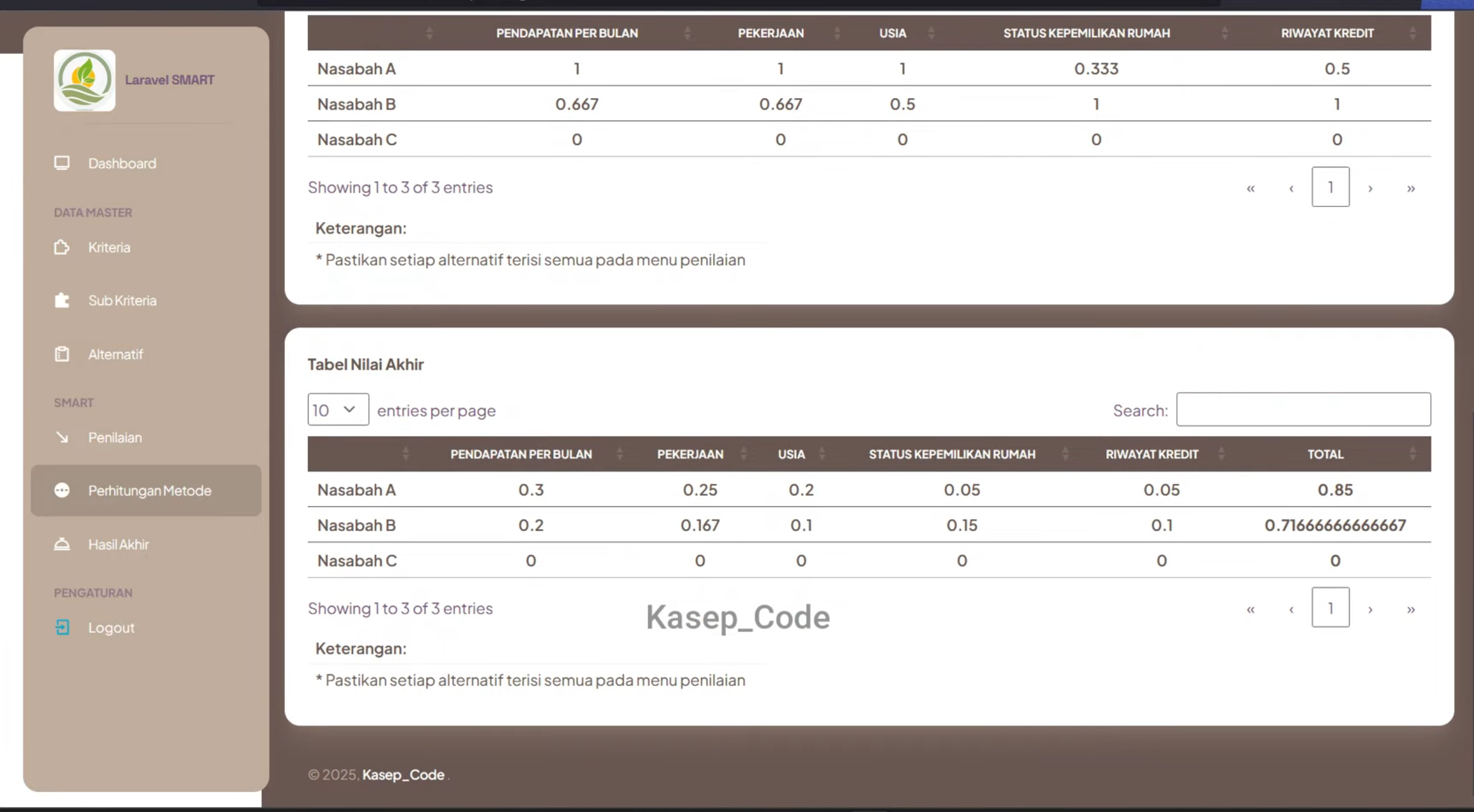 Source Code SPK Metode Smart | spk metode smart dengan laravel| Source Code Website SPK Metode Smart