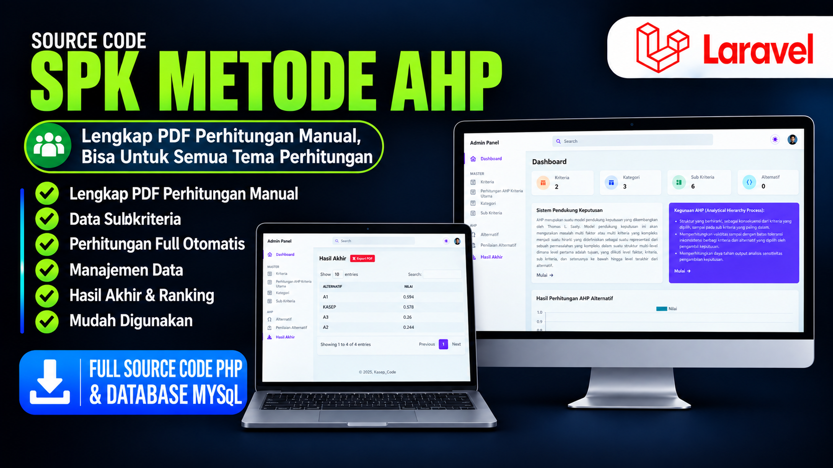 Source code SPK metode AHP Laravel | SPK metode AHP Laravel | Website SPK metode AHP Laravel terbaru