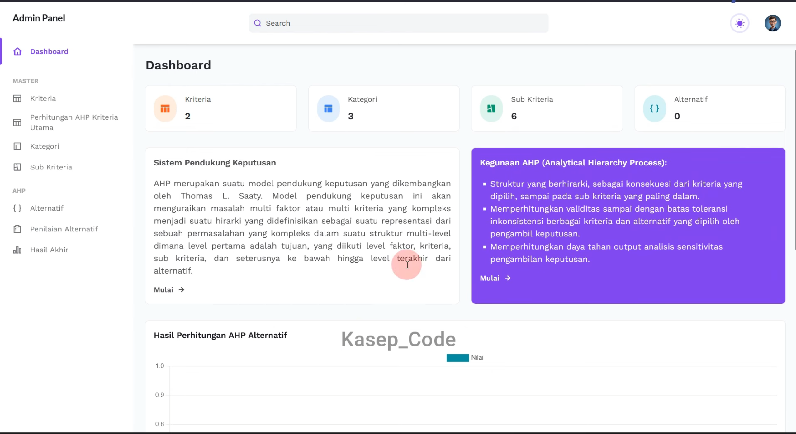 Source code SPK metode AHP Laravel | SPK metode AHP Laravel | Website SPK metode AHP Laravel terbaru