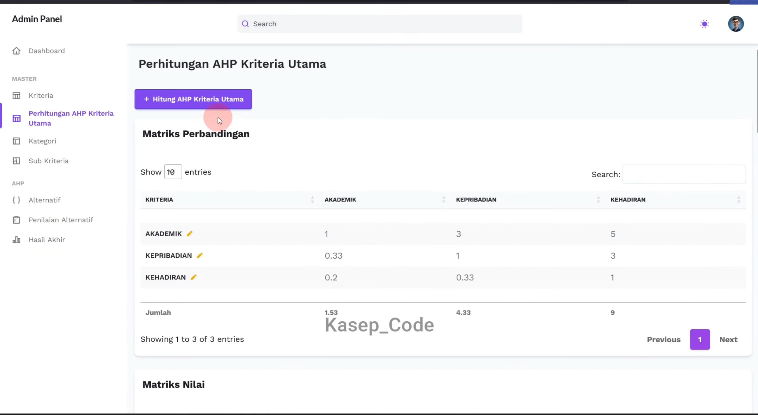 Source code SPK metode AHP Laravel | SPK metode AHP Laravel | Website SPK metode AHP Laravel terbaru