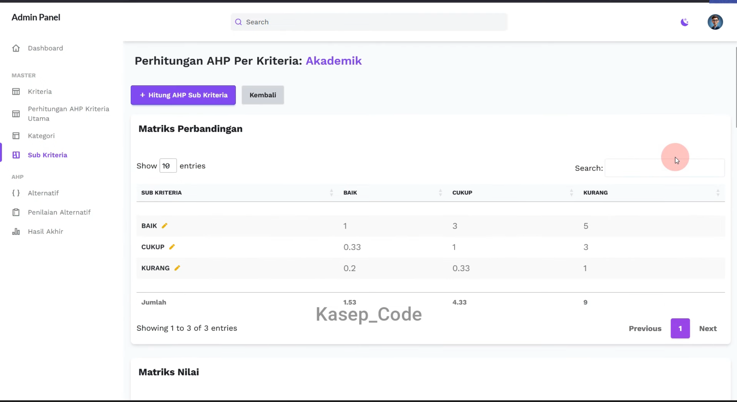 Source code SPK metode AHP Laravel | SPK metode AHP Laravel | Website SPK metode AHP Laravel terbaru