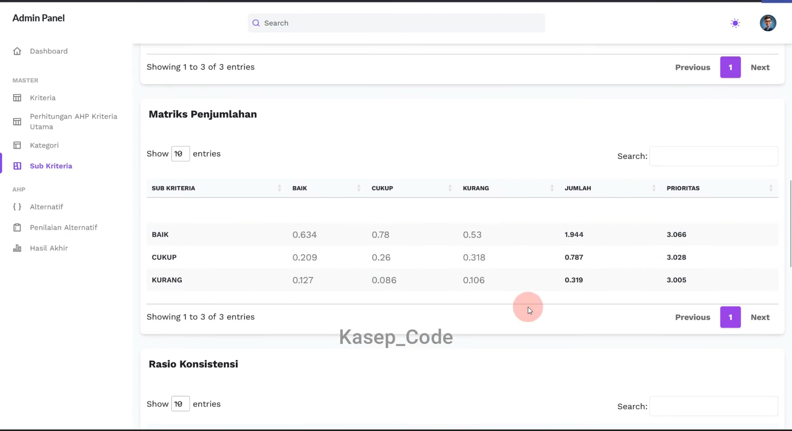 Source code SPK metode AHP Laravel | SPK metode AHP Laravel | Website SPK metode AHP Laravel terbaru