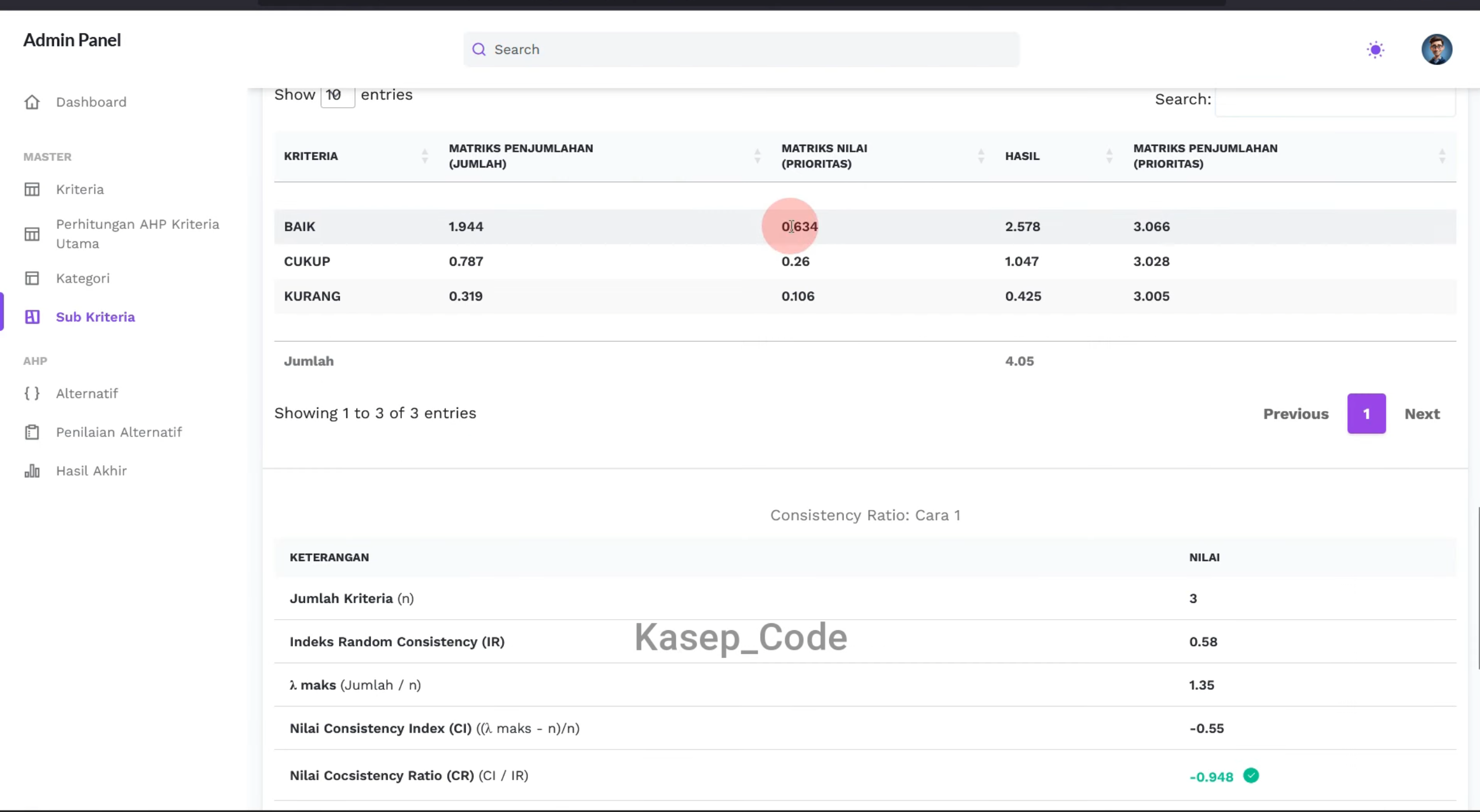 Source code SPK metode AHP Laravel | SPK metode AHP Laravel | Website SPK metode AHP Laravel terbaru