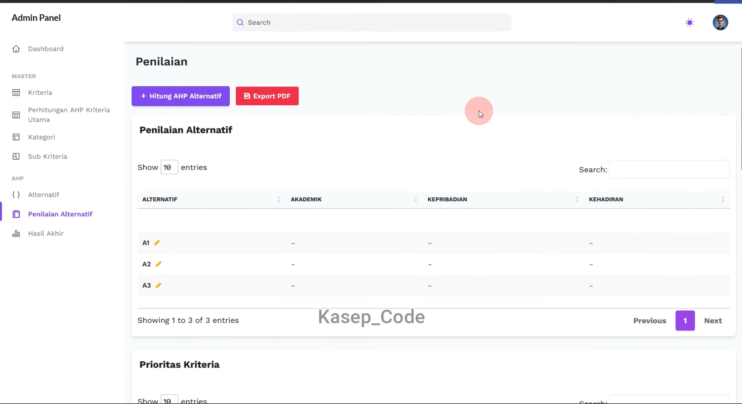Source code SPK metode AHP Laravel | SPK metode AHP Laravel | Website SPK metode AHP Laravel terbaru