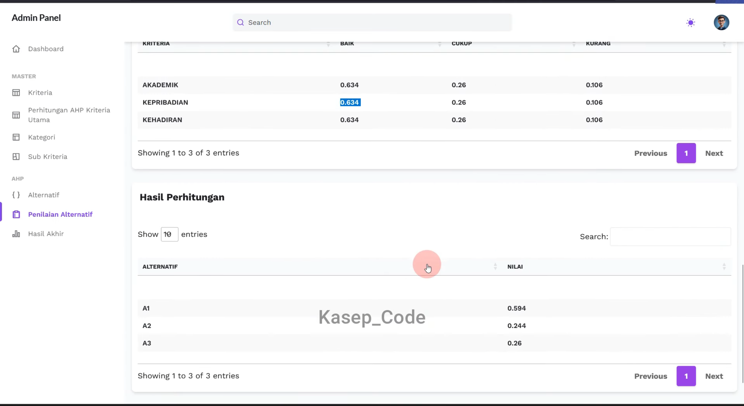 Source code SPK metode AHP Laravel | SPK metode AHP Laravel | Website SPK metode AHP Laravel terbaru