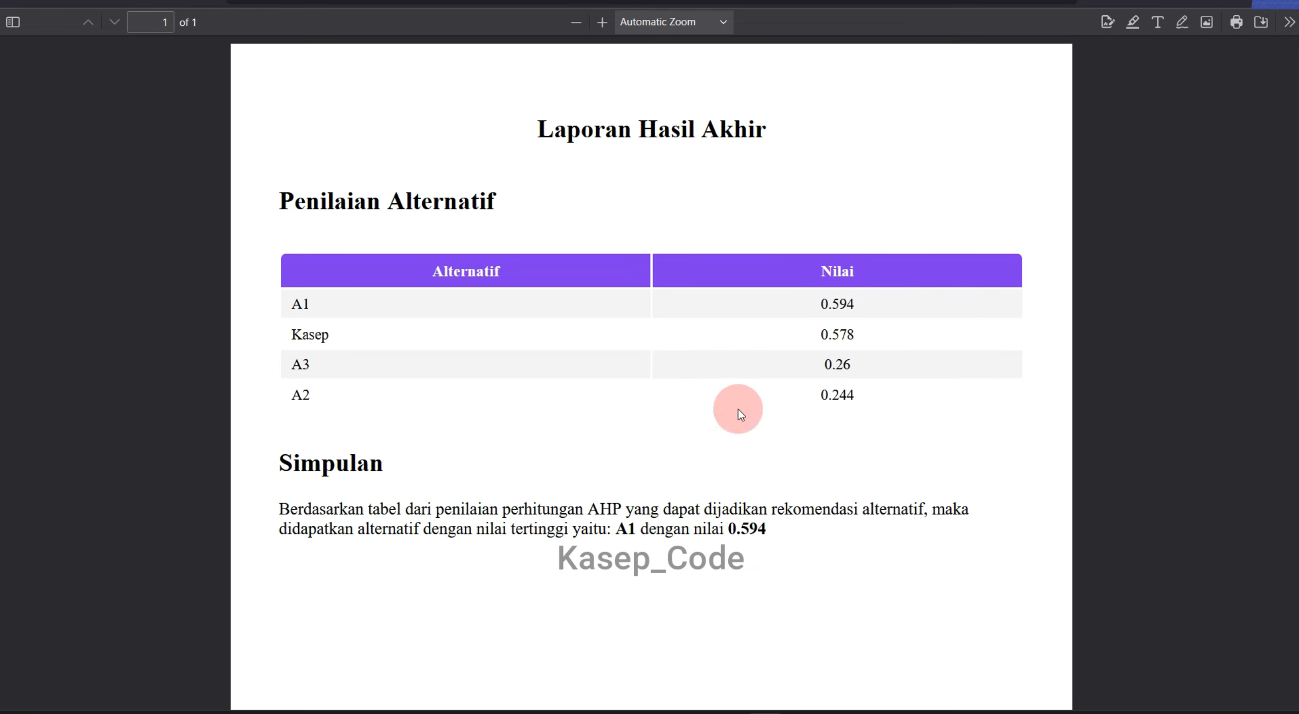Source code SPK metode AHP Laravel | SPK metode AHP Laravel | Website SPK metode AHP Laravel terbaru